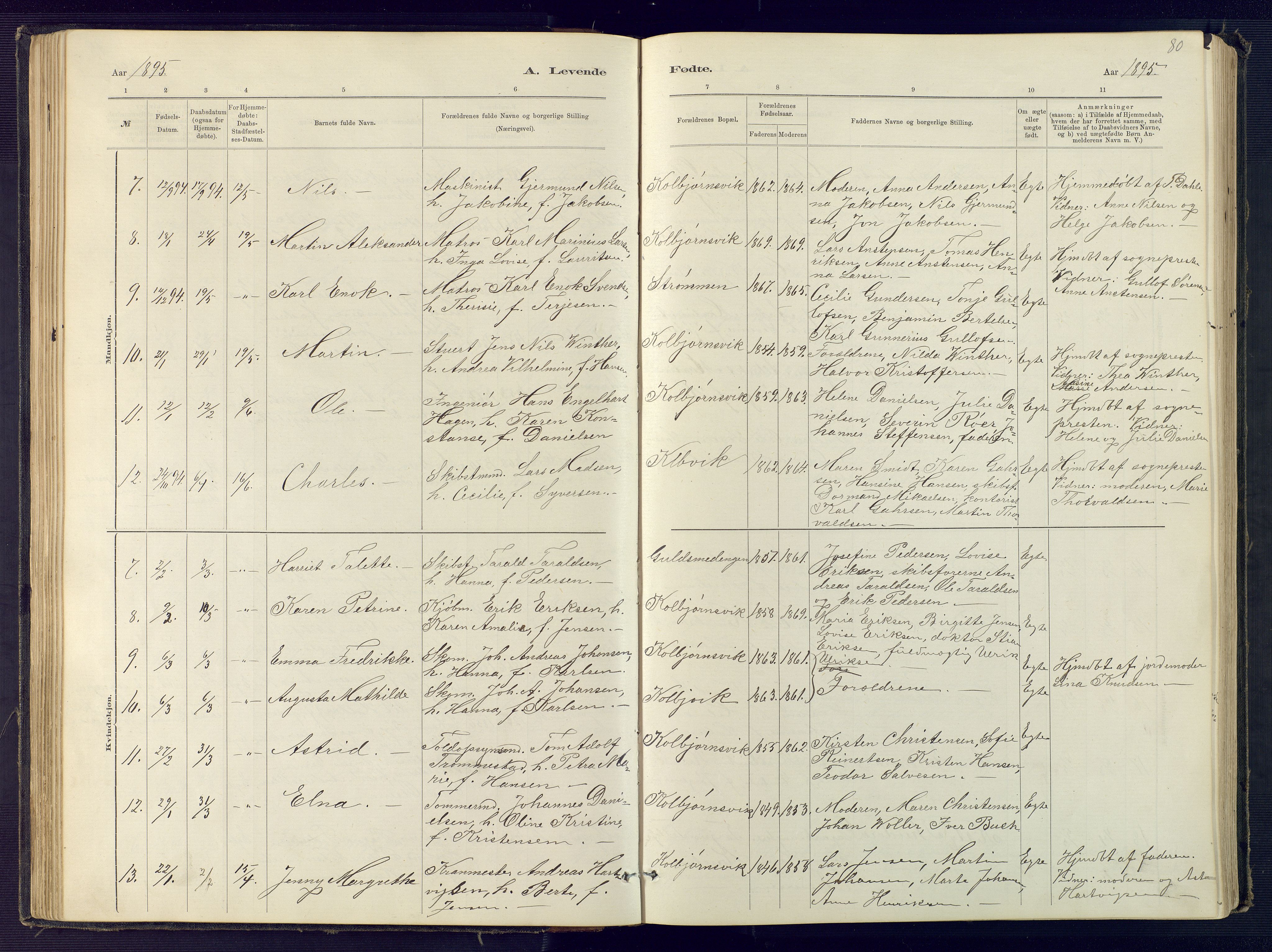 Hisøy sokneprestkontor, AV/SAK-1111-0020/F/Fb/L0003: Parish register (copy) no. B 3, 1885-1905, p. 80