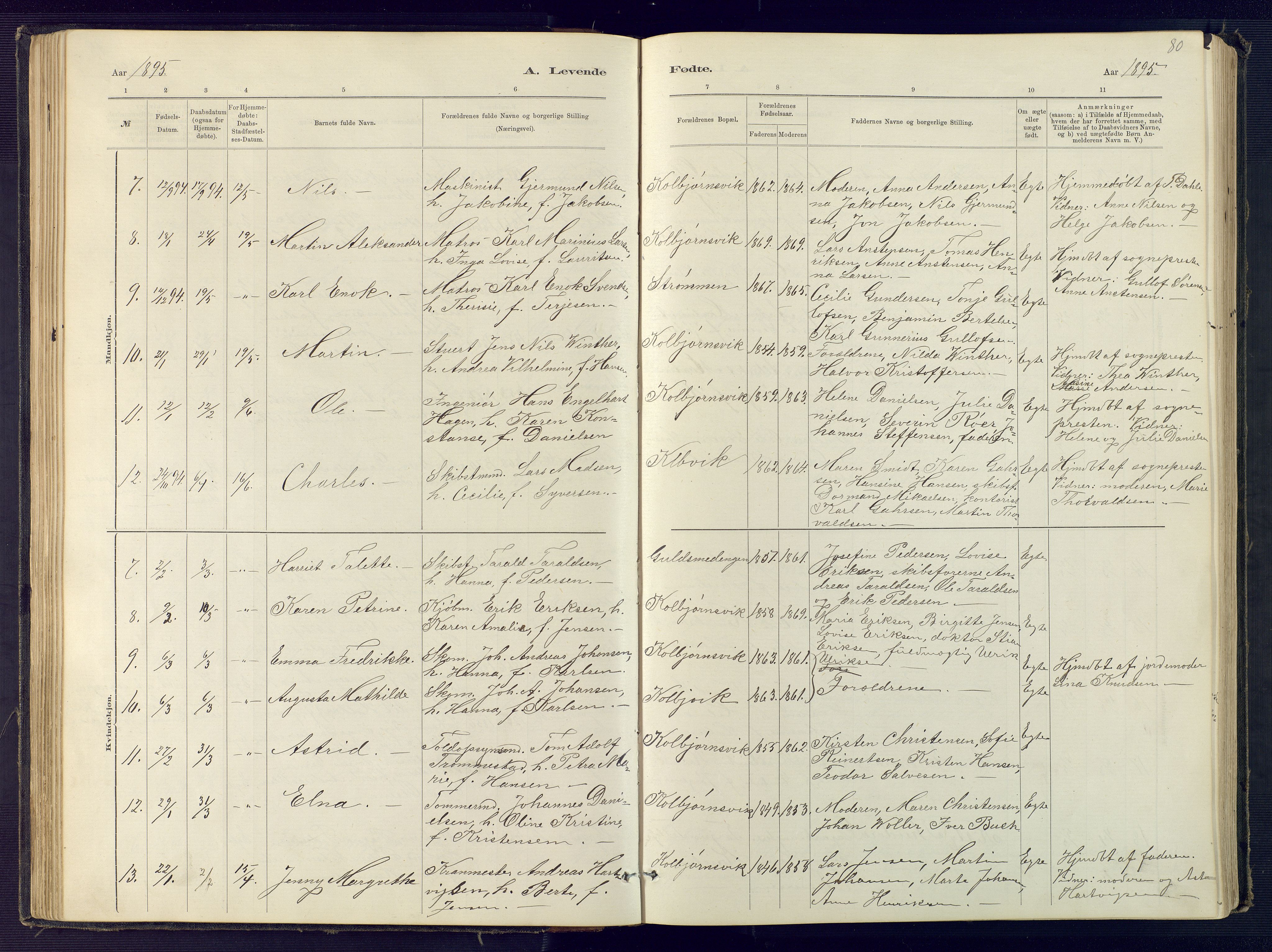 Hisøy sokneprestkontor, AV/SAK-1111-0020/F/Fb/L0003: Parish register (copy) no. B 3, 1885-1905, p. 80