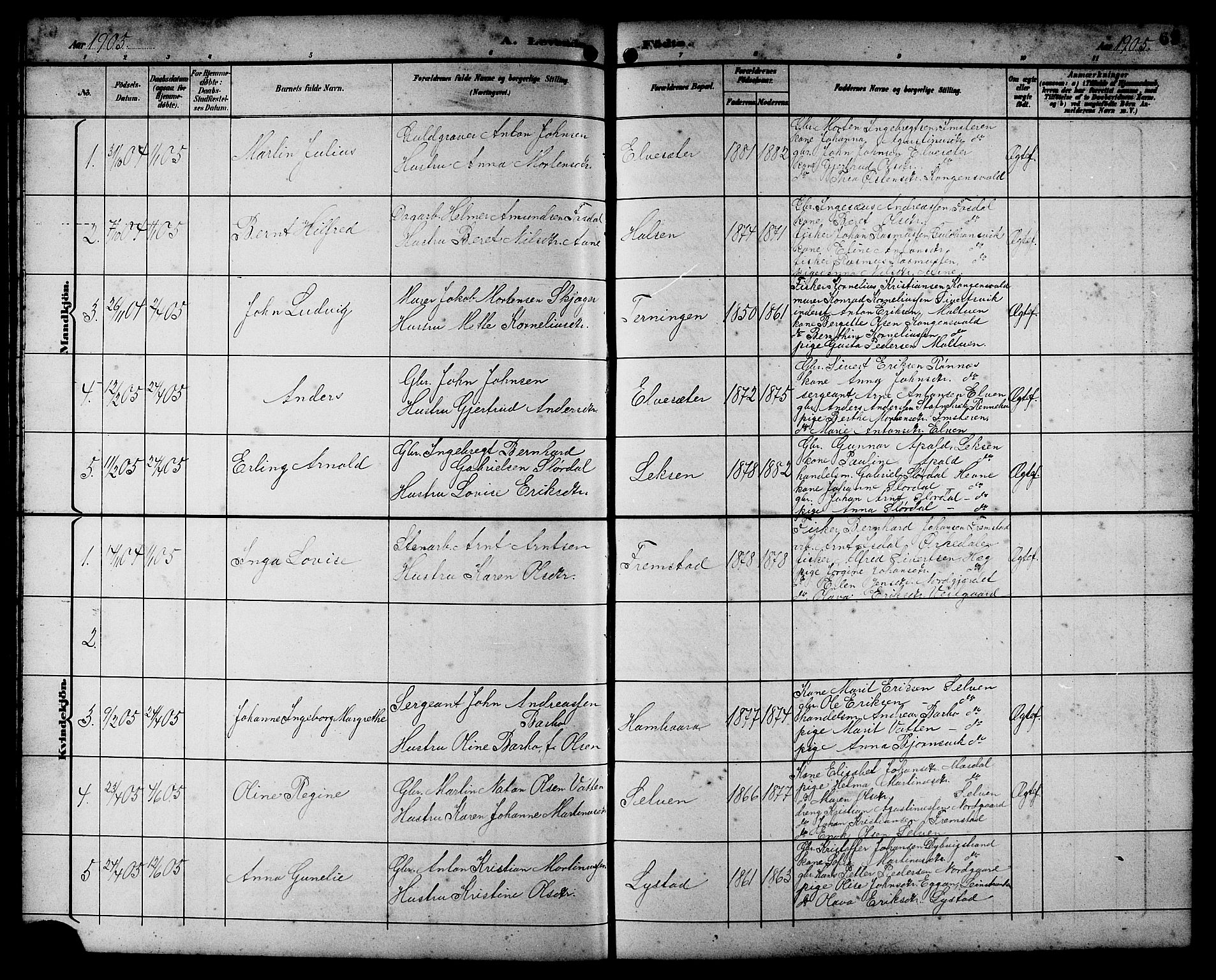 Ministerialprotokoller, klokkerbøker og fødselsregistre - Sør-Trøndelag, SAT/A-1456/662/L0757: Parish register (copy) no. 662C02, 1892-1918, p. 69