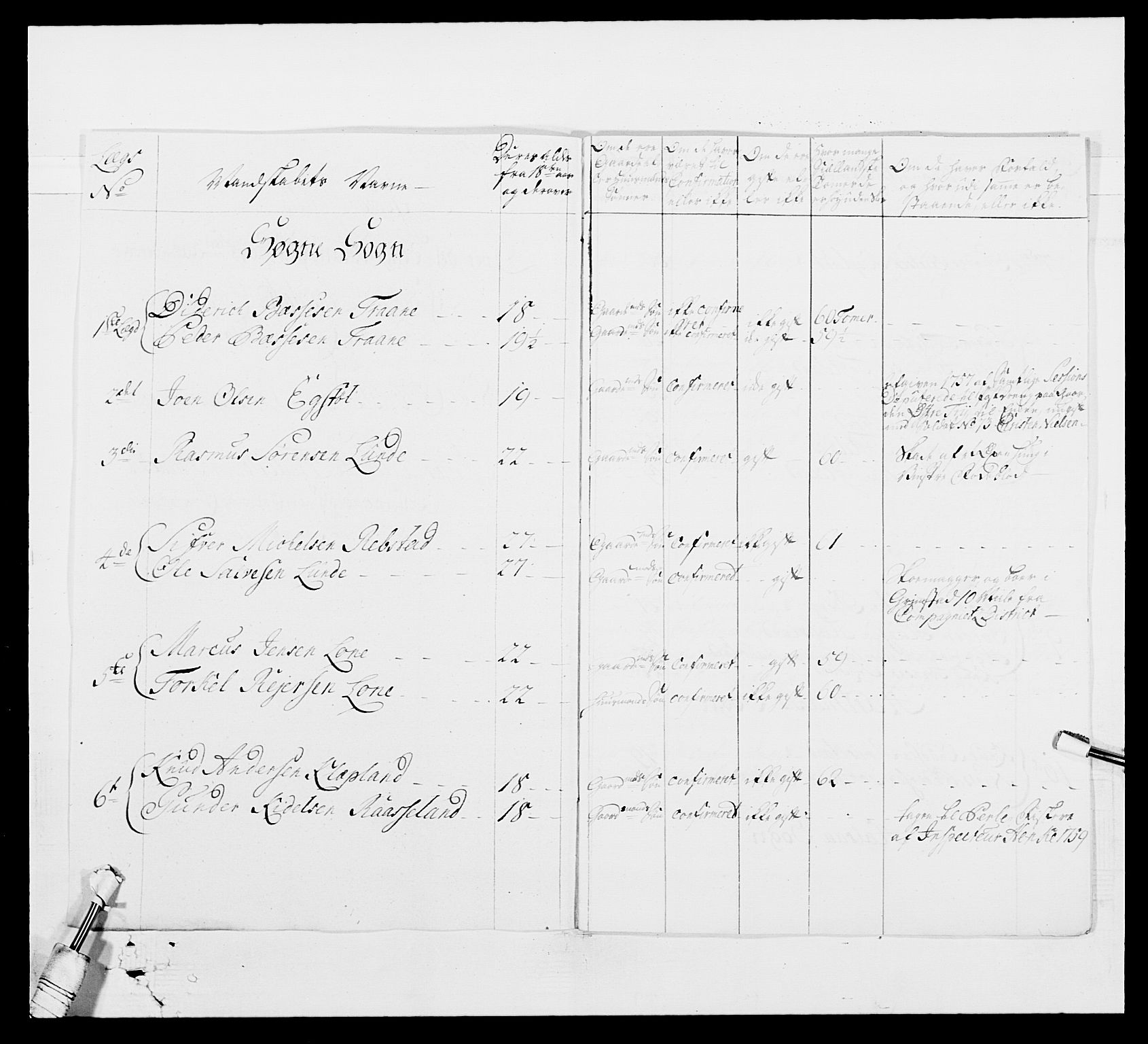 Kommanderende general (KG I) med Det norske krigsdirektorium, AV/RA-EA-5419/E/Ea/L0522b: 1. Vesterlenske regiment, 1756-1767, p. 195