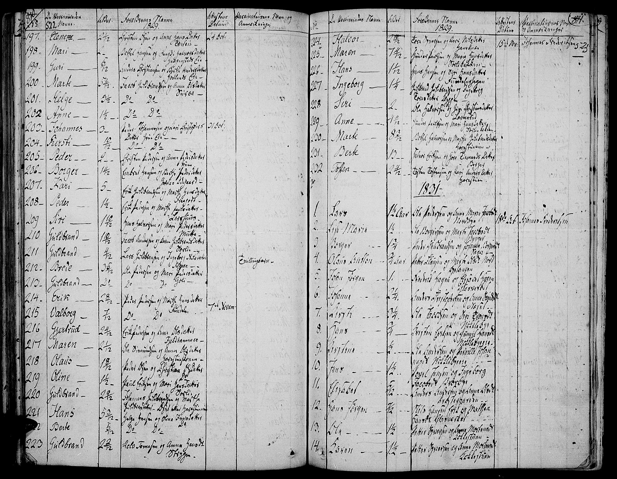 Jevnaker prestekontor, SAH/PREST-116/H/Ha/Haa/L0004: Parish register (official) no. 4, 1800-1861, p. 522-523