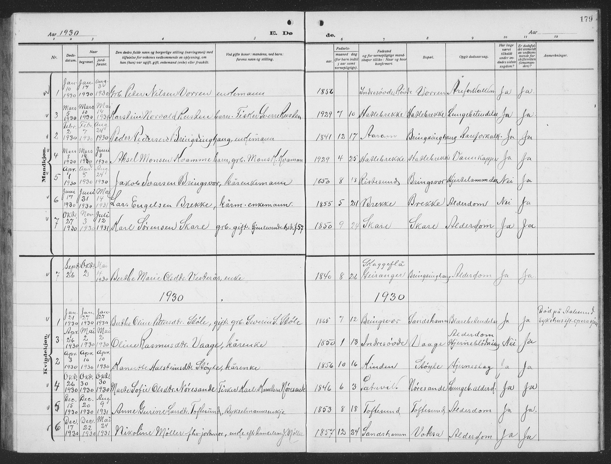 Ministerialprotokoller, klokkerbøker og fødselsregistre - Møre og Romsdal, AV/SAT-A-1454/503/L0051: Parish register (copy) no. 503C06, 1923-1938, p. 179