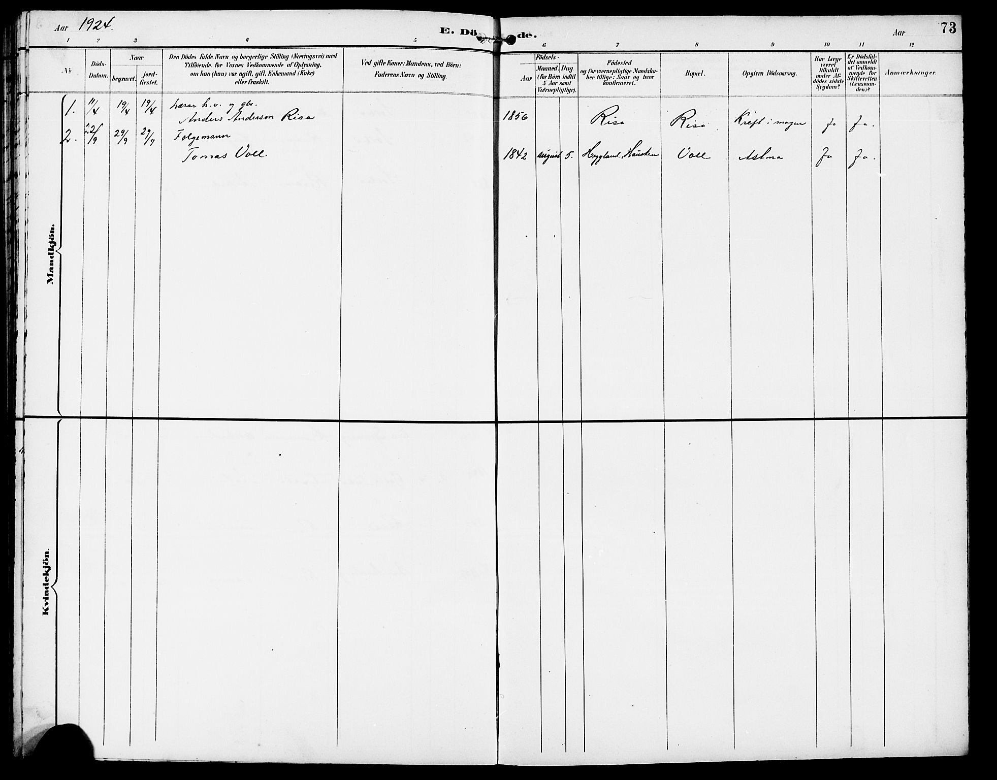 Rennesøy sokneprestkontor, AV/SAST-A -101827/H/Ha/Hab/L0012: Parish register (copy) no. B 11, 1894-1924, p. 73