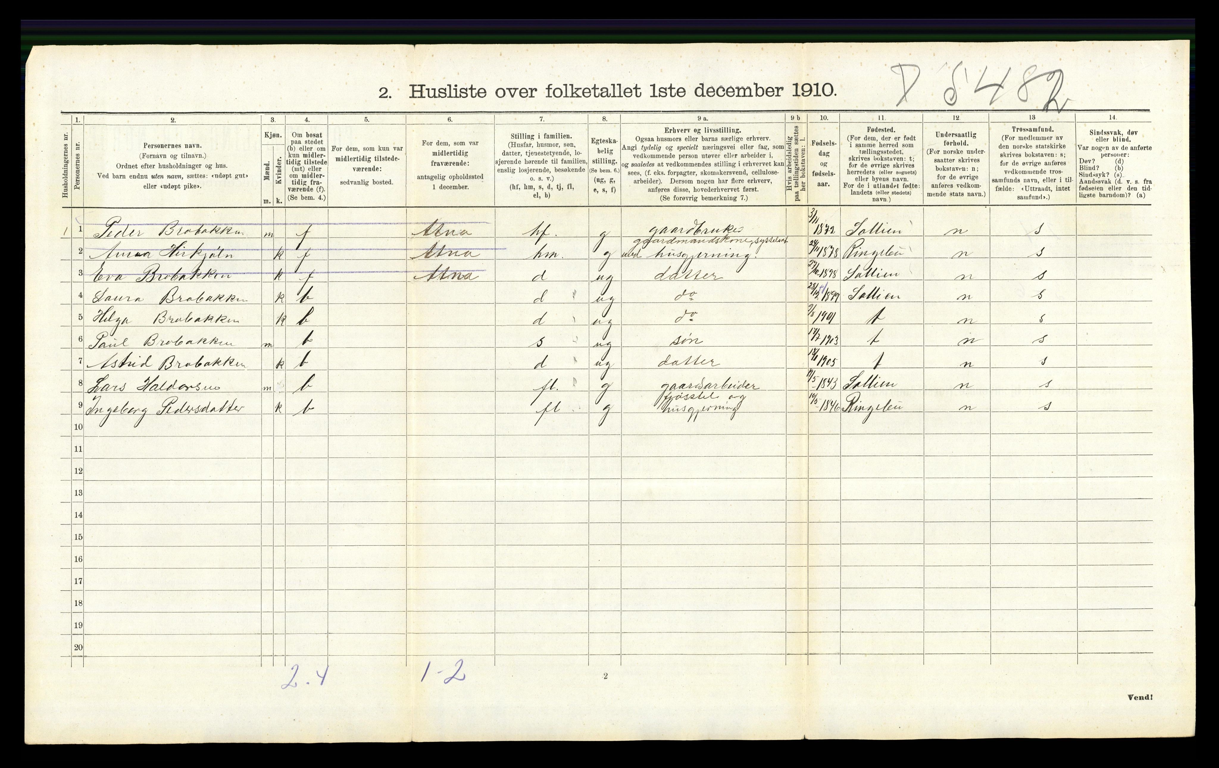 RA, 1910 census for Stor-Elvdal, 1910, p. 1160