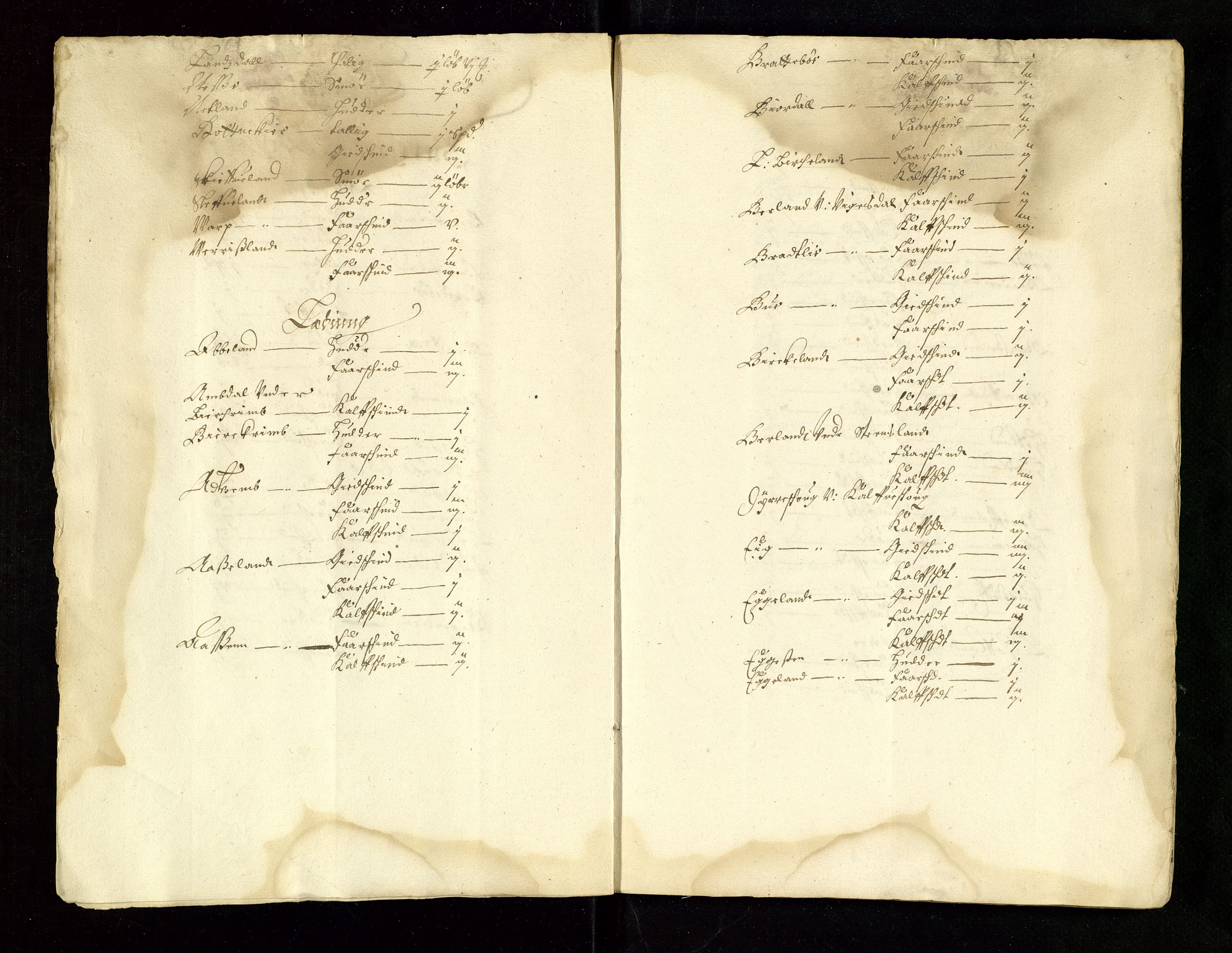 Stavanger len, AV/SAST-A-101870/Ob/L0030: Diverse, 1659-1662, p. 272
