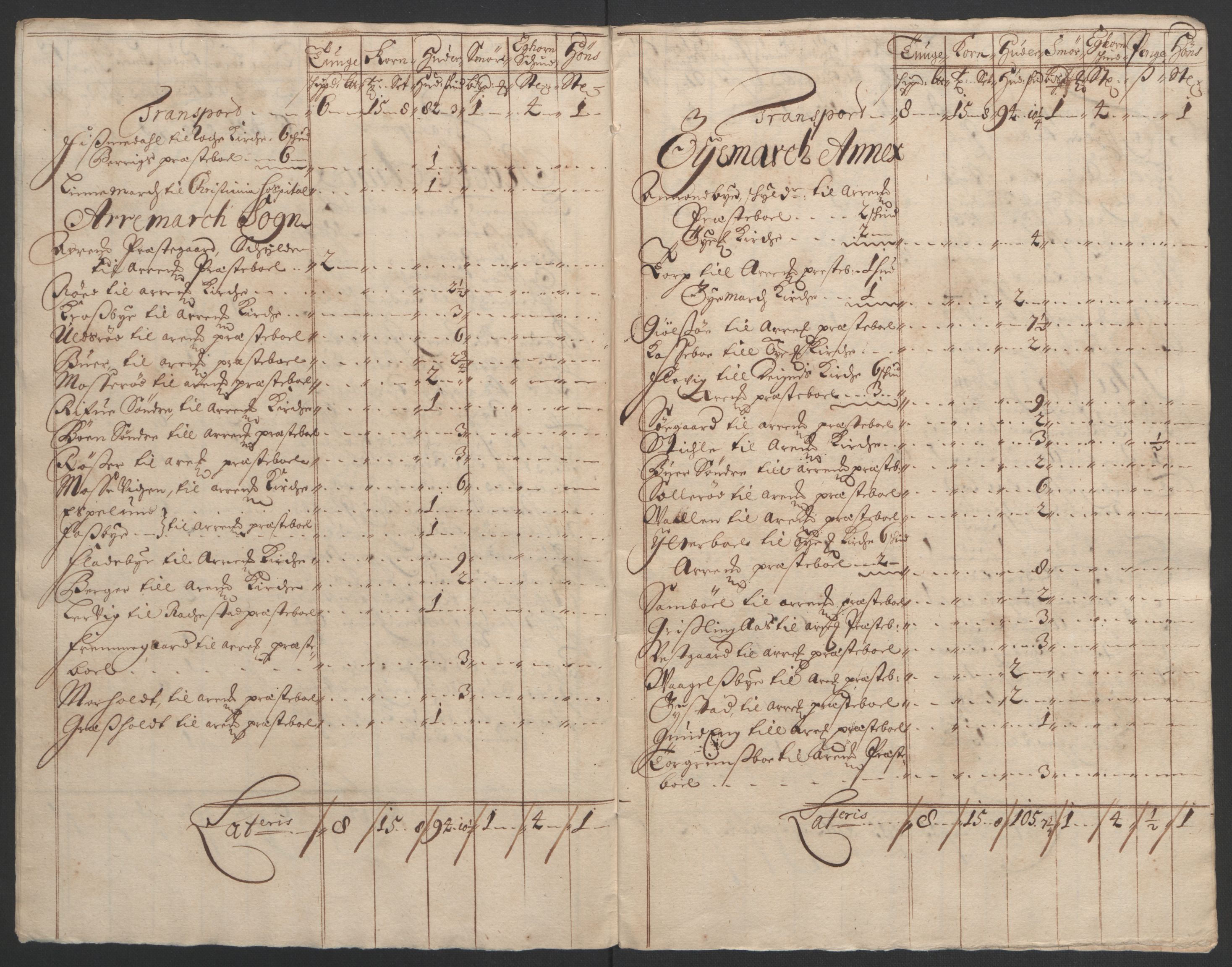 Rentekammeret inntil 1814, Reviderte regnskaper, Fogderegnskap, AV/RA-EA-4092/R01/L0012: Fogderegnskap Idd og Marker, 1694-1695, p. 270