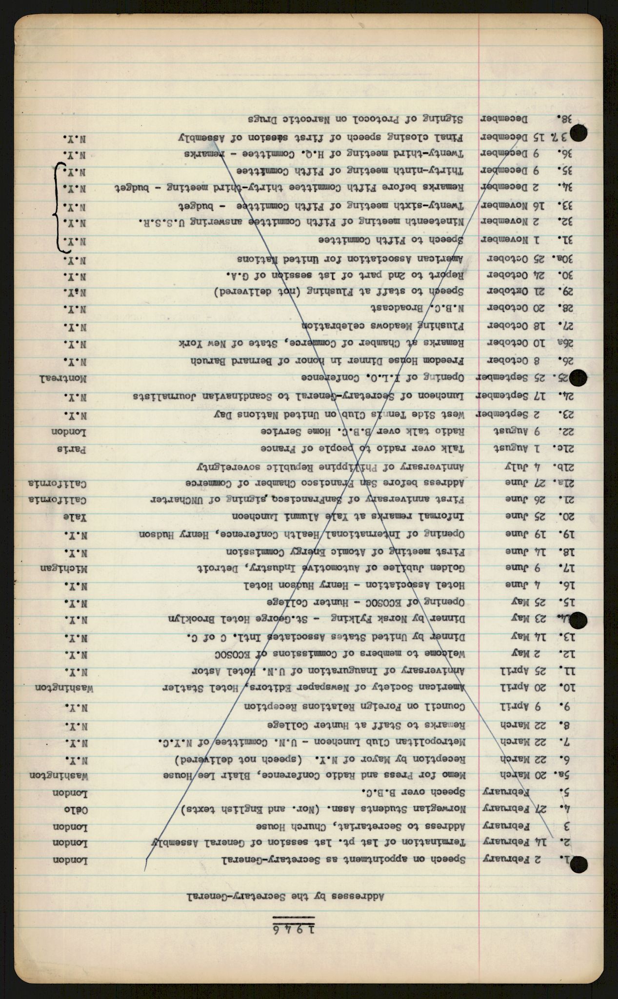 Lie, Trygve, AV/RA-PA-1407/D/L0025: Generalsekretærens papirer., 1948-1951, p. 1257