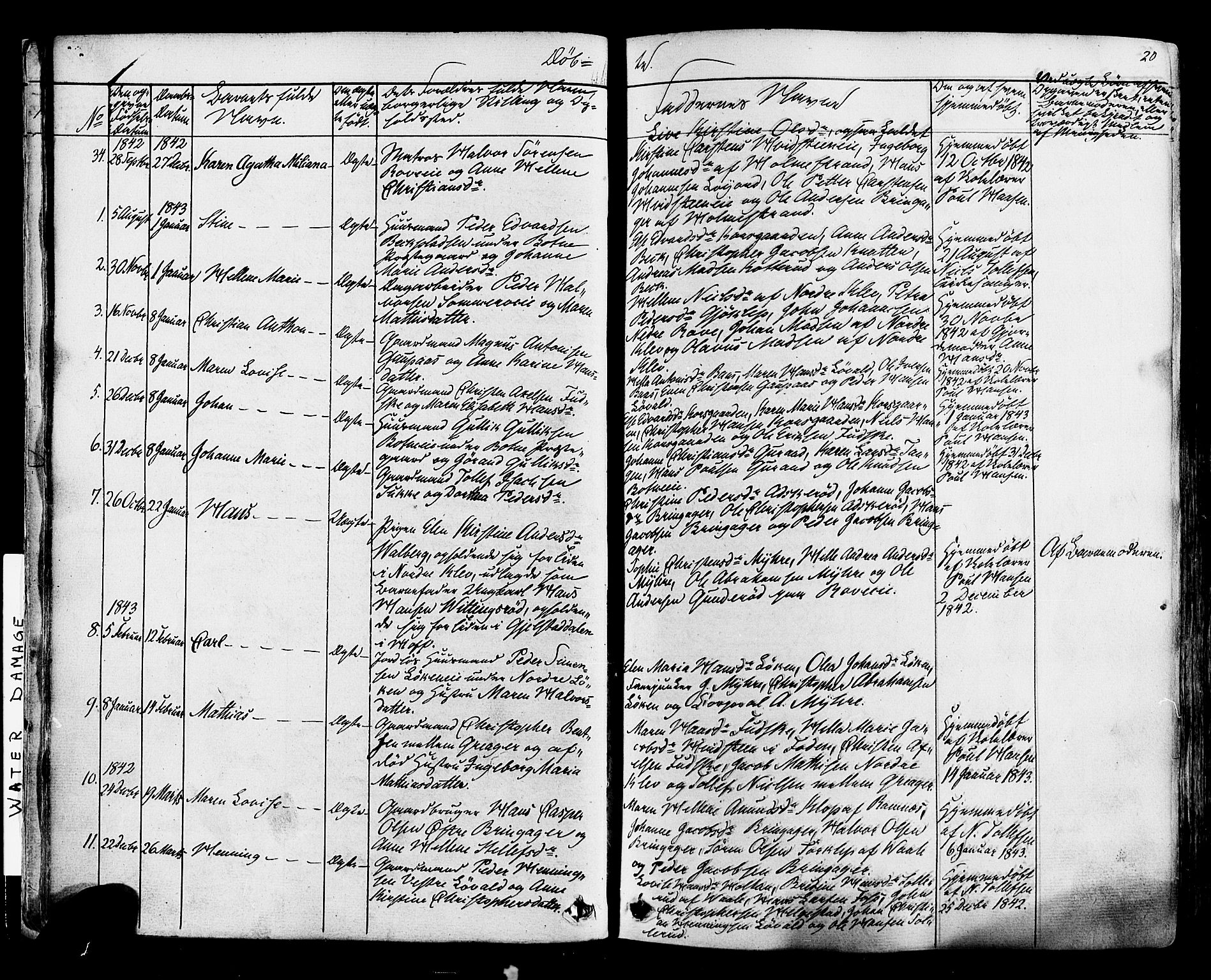 Botne kirkebøker, SAKO/A-340/F/Fa/L0006: Parish register (official) no. I 6, 1836-1877, p. 20
