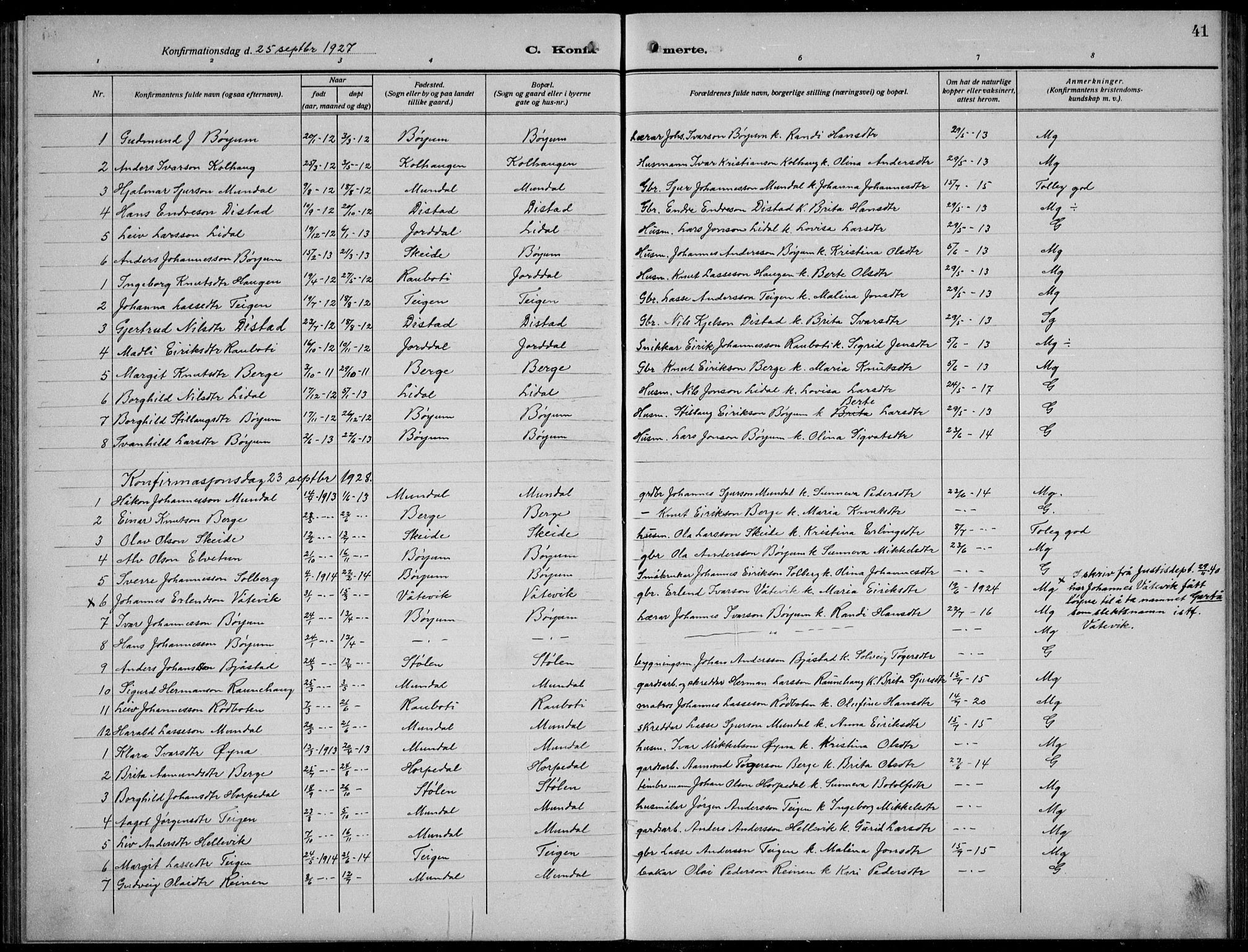 Balestrand sokneprestembete, AV/SAB-A-79601/H/Hab/Habb/L0002: Parish register (copy) no. B 2, 1917-1940, p. 41