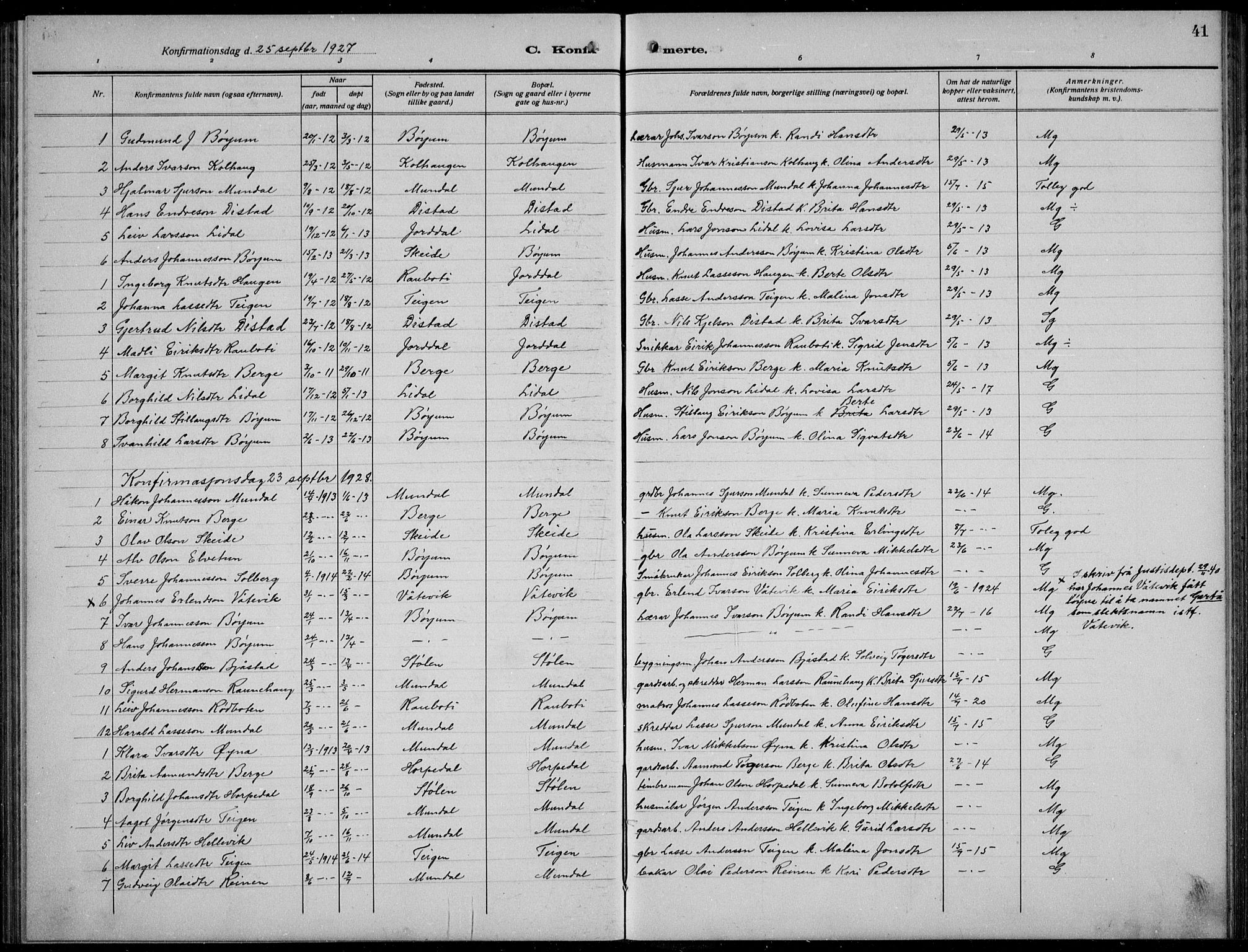 Balestrand sokneprestembete, SAB/A-79601/H/Hab/Habb/L0002: Parish register (copy) no. B 2, 1917-1940, p. 41