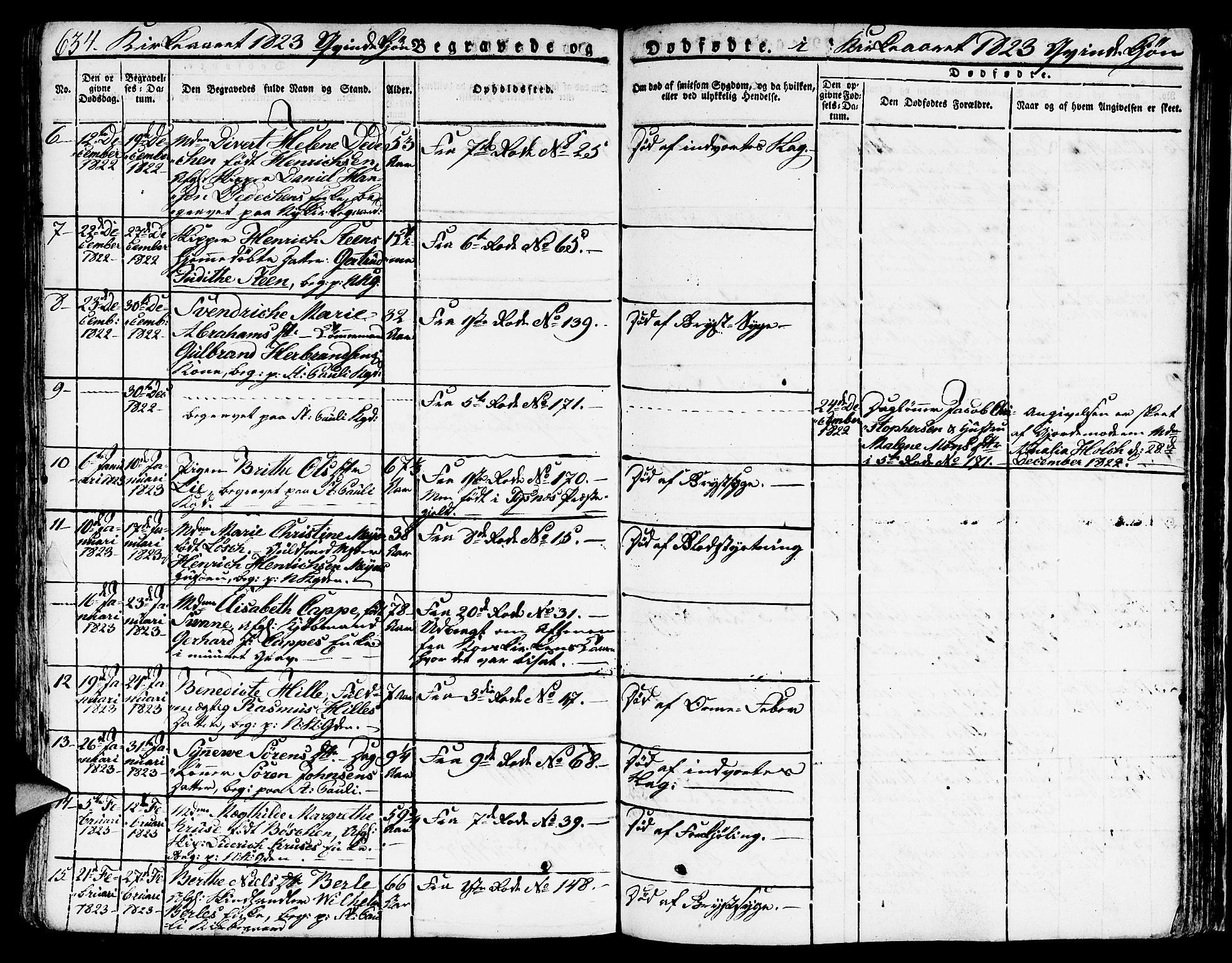 Nykirken Sokneprestembete, SAB/A-77101/H/Hab: Parish register (copy) no. A 5II, 1821-1843, p. 634