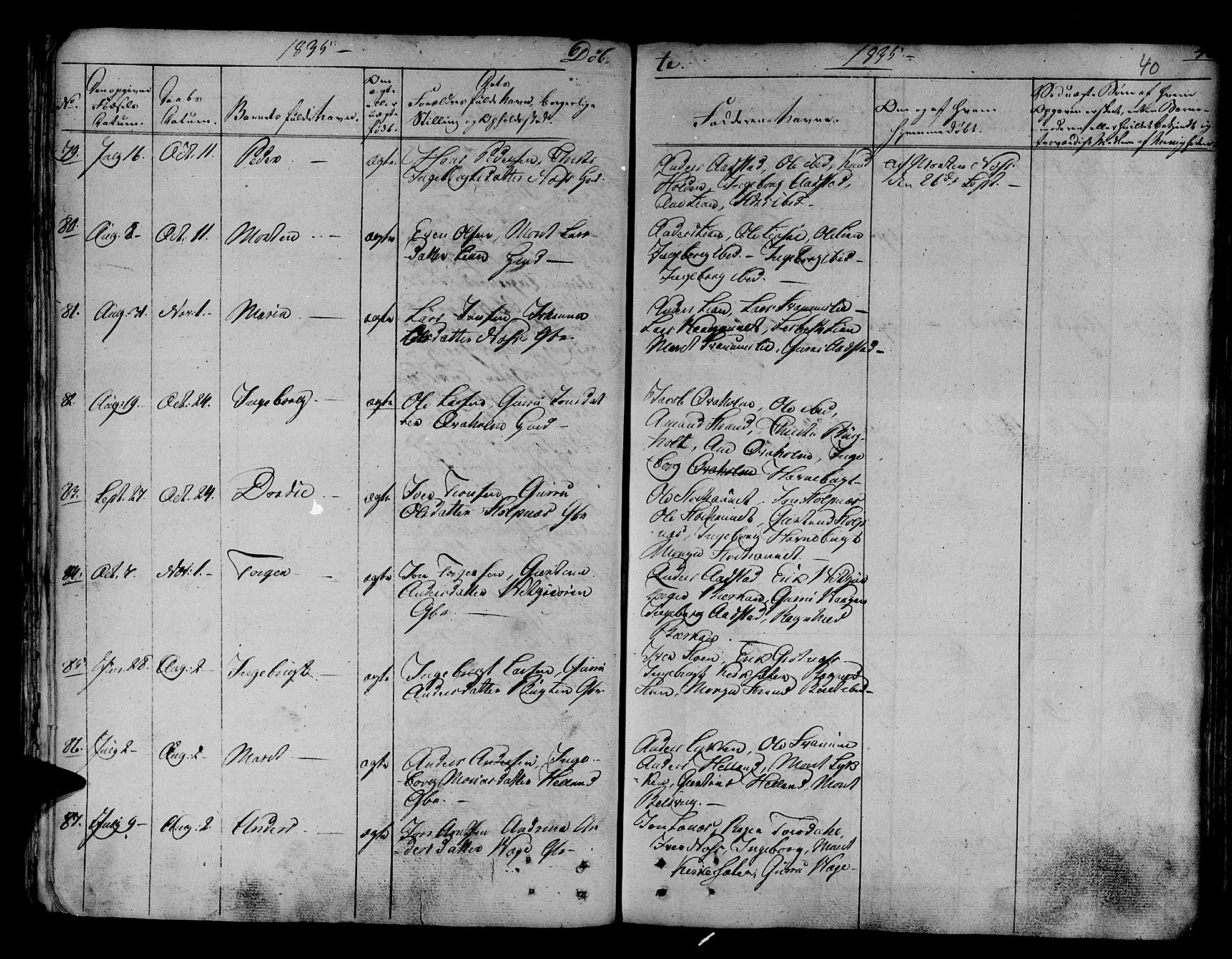 Ministerialprotokoller, klokkerbøker og fødselsregistre - Sør-Trøndelag, AV/SAT-A-1456/630/L0492: Parish register (official) no. 630A05, 1830-1840, p. 40