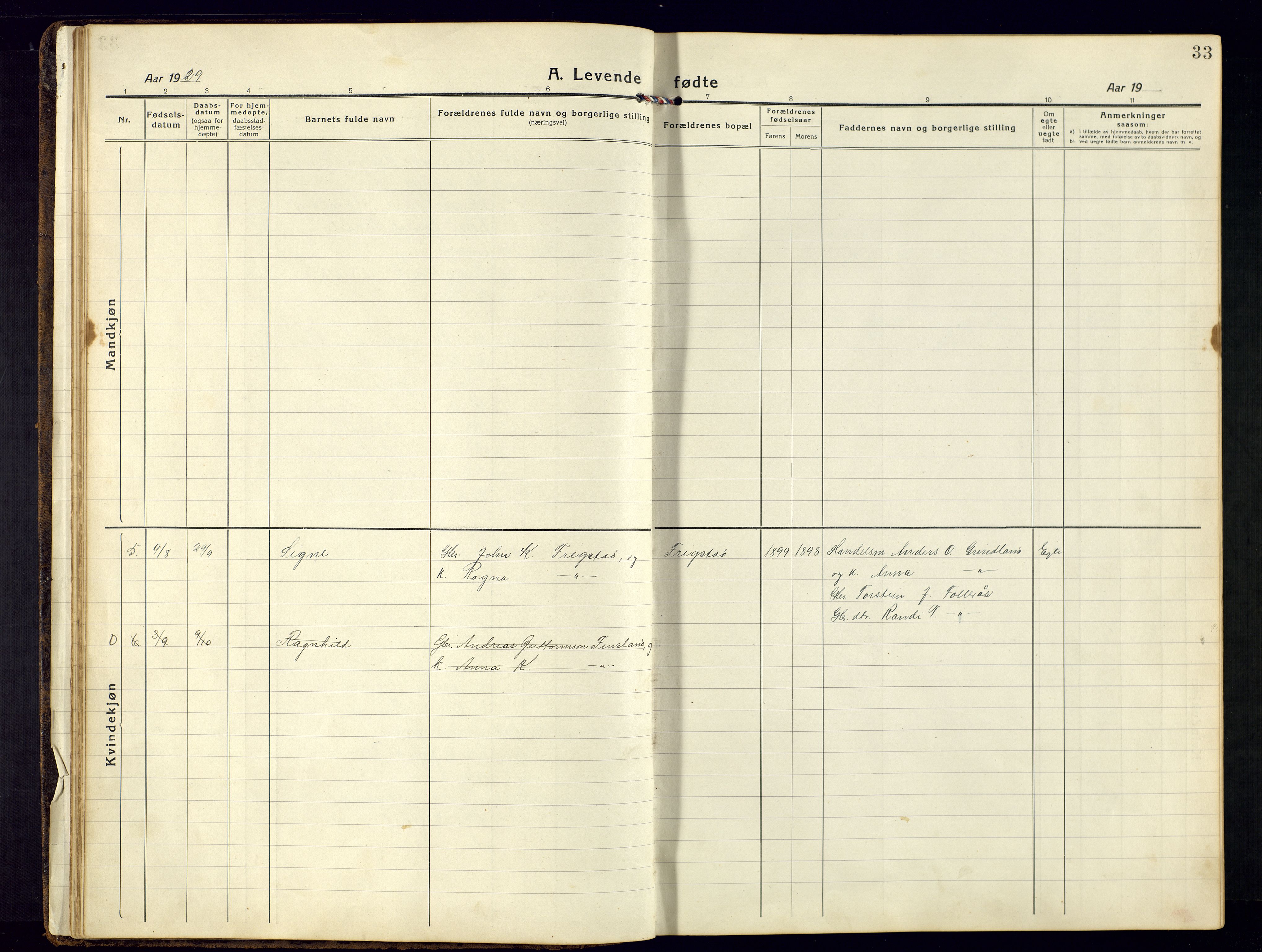 Bjelland sokneprestkontor, SAK/1111-0005/F/Fb/Fbb/L0006: Parish register (copy) no. B-6, 1918-1946, p. 33