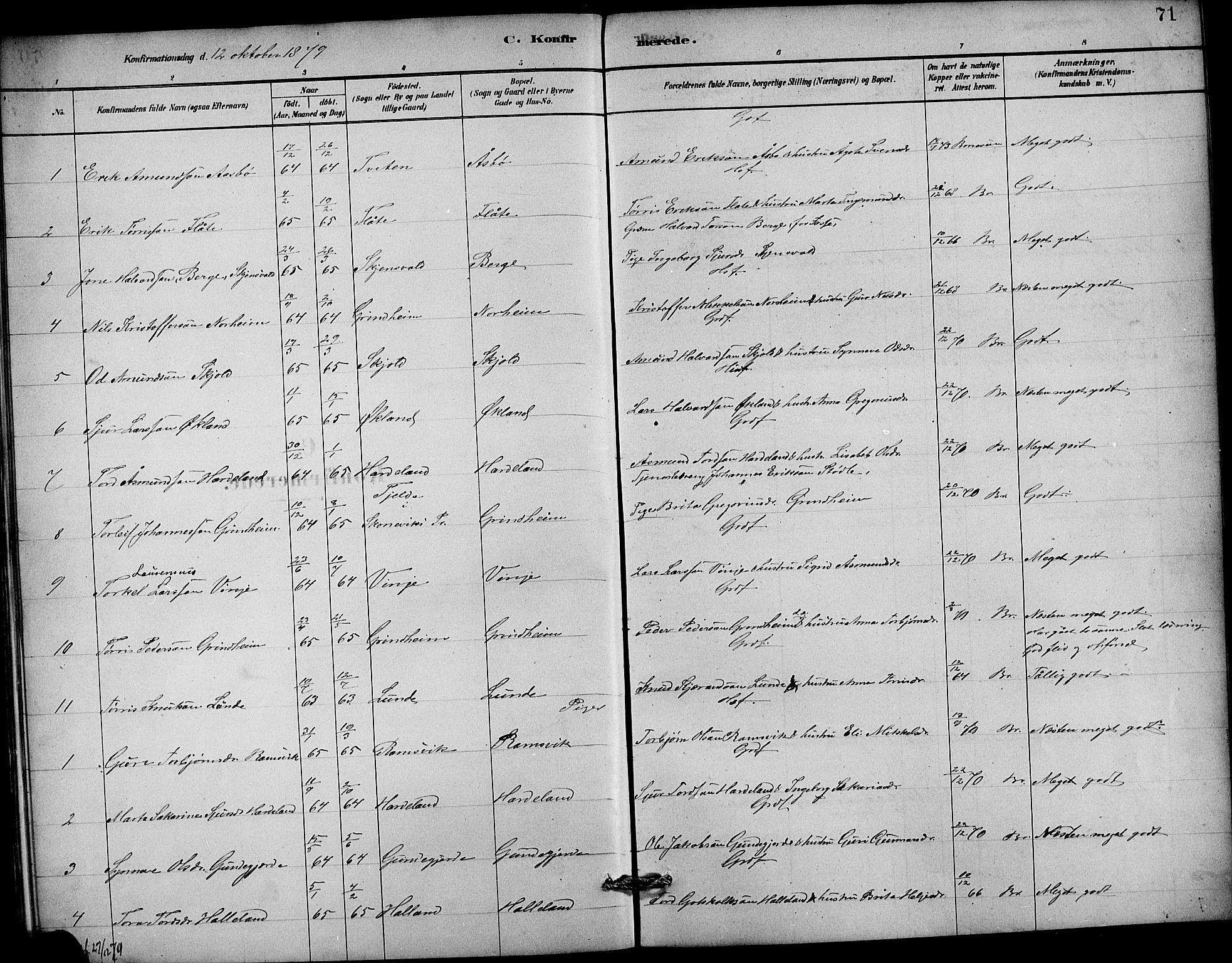 Etne sokneprestembete, SAB/A-75001/H/Hab: Parish register (copy) no. C 4, 1879-1896, p. 71