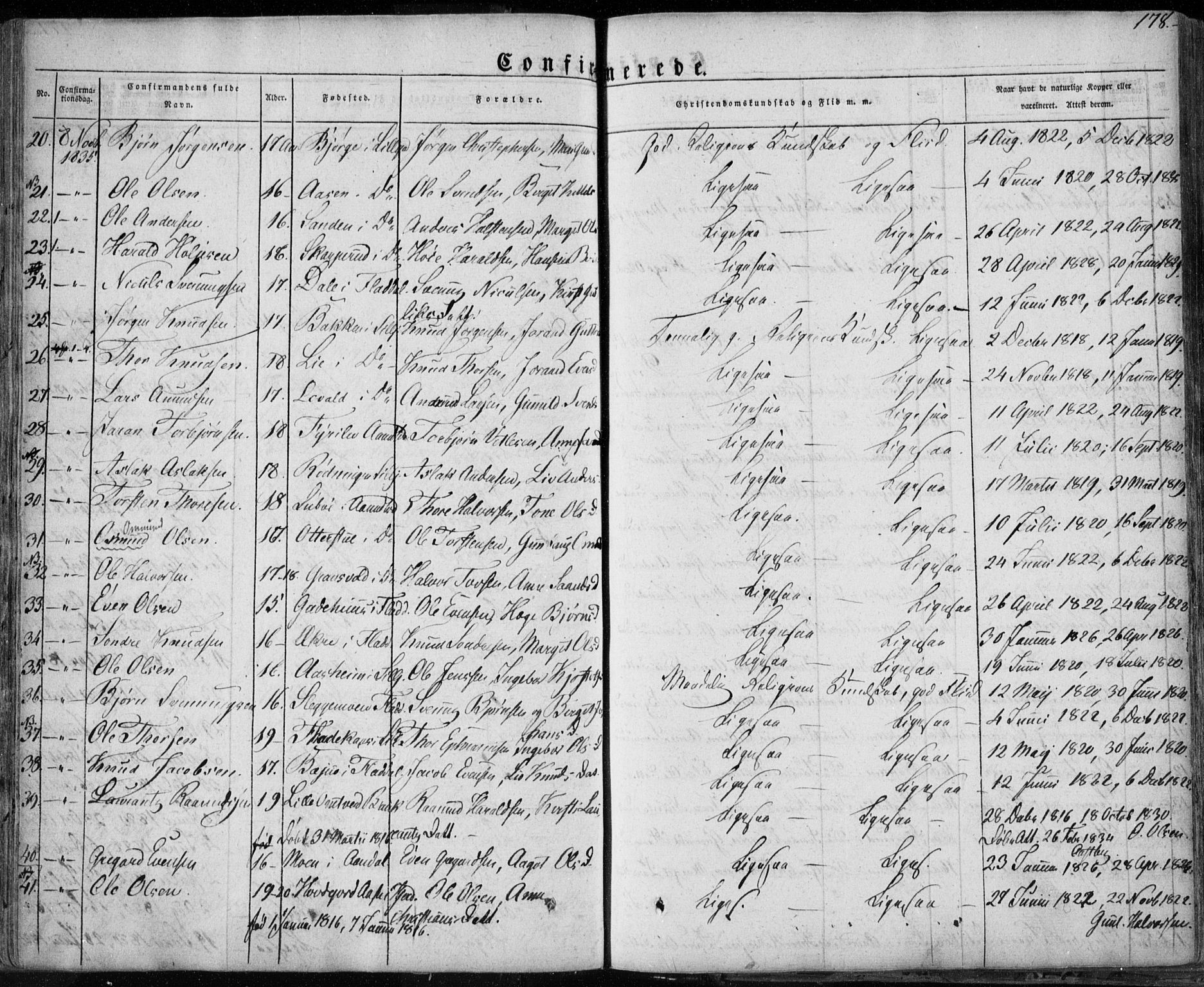 Seljord kirkebøker, SAKO/A-20/F/Fa/L0011: Parish register (official) no. I 11, 1831-1849, p. 178