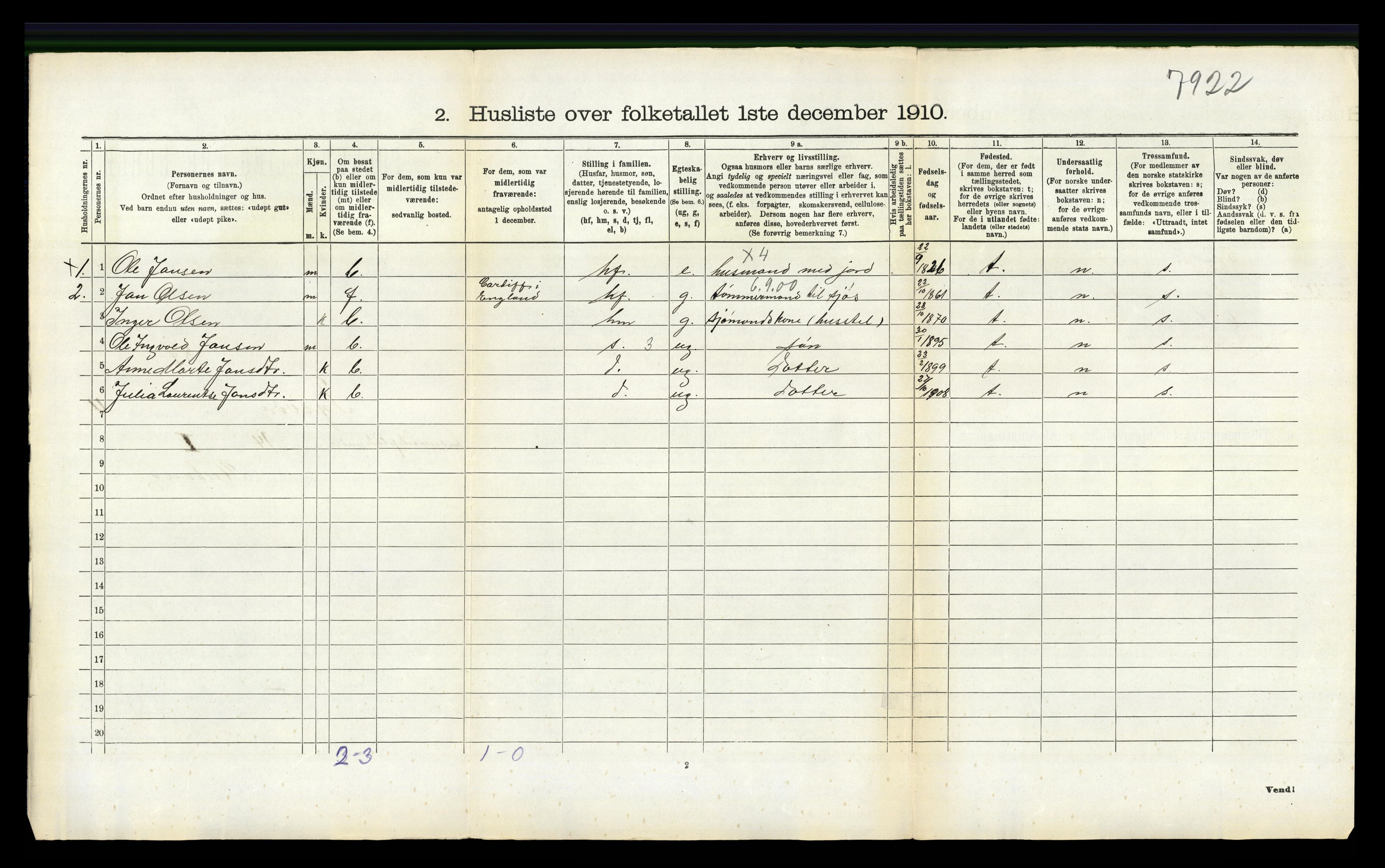 RA, 1910 census for Tysvær, 1910, p. 302