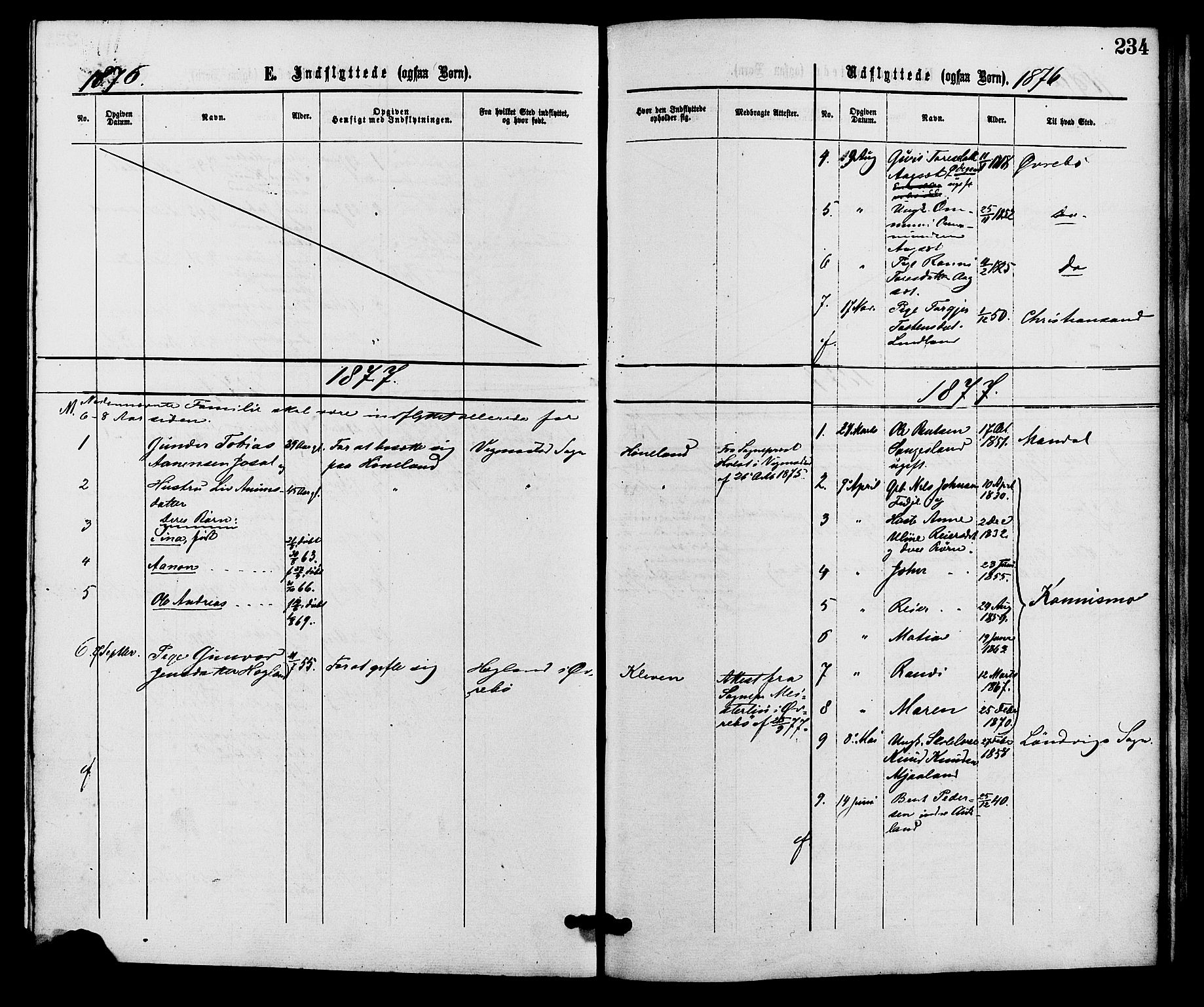 Holum sokneprestkontor, AV/SAK-1111-0022/F/Fa/Fab/L0006: Parish register (official) no. A 6, 1875-1886, p. 234