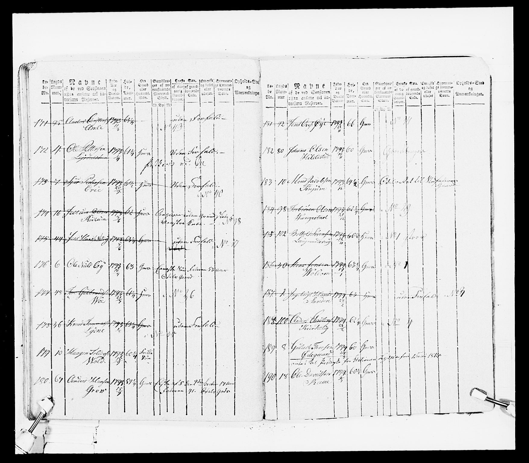 Generalitets- og kommissariatskollegiet, Det kongelige norske kommissariatskollegium, AV/RA-EA-5420/E/Eh/L0100: Bergenhusiske skarpskytterbataljon, 1812, p. 116