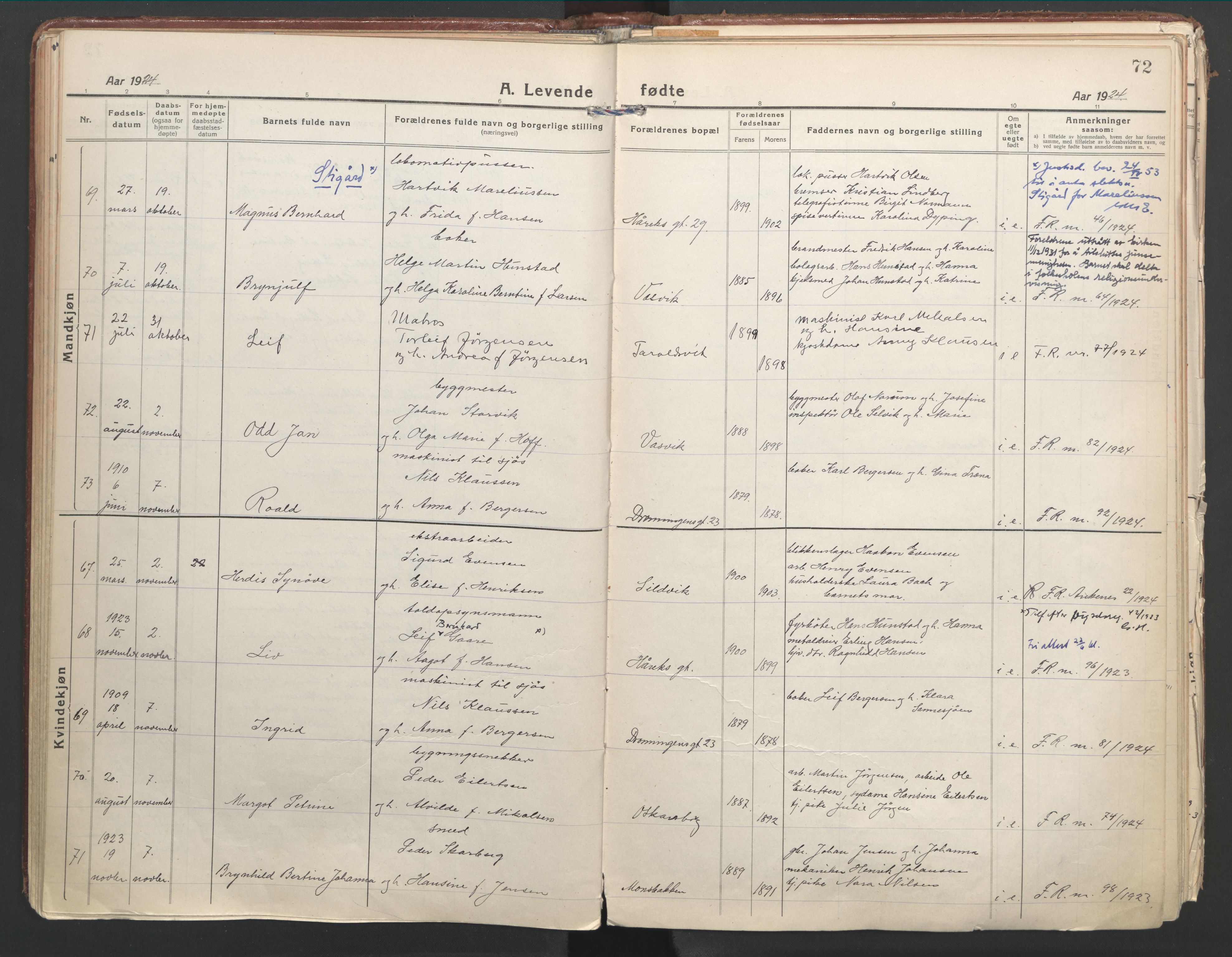 Ministerialprotokoller, klokkerbøker og fødselsregistre - Nordland, AV/SAT-A-1459/871/L1003: Parish register (official) no. 871A19, 1921-1930, p. 72