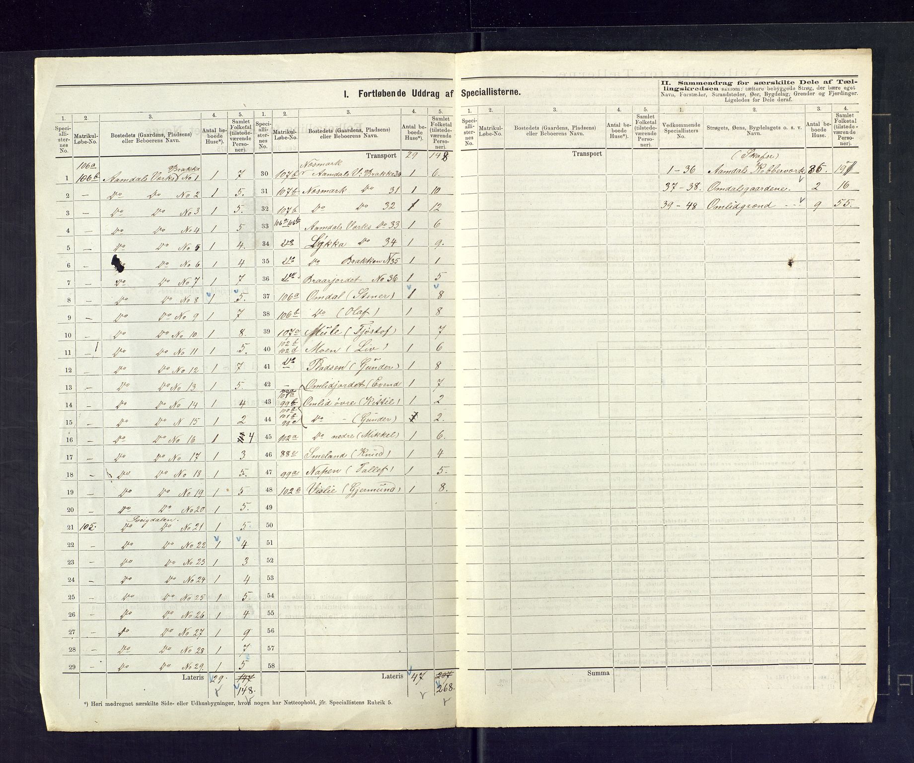 SAKO, 1875 census for 0832P Mo, 1875, p. 27