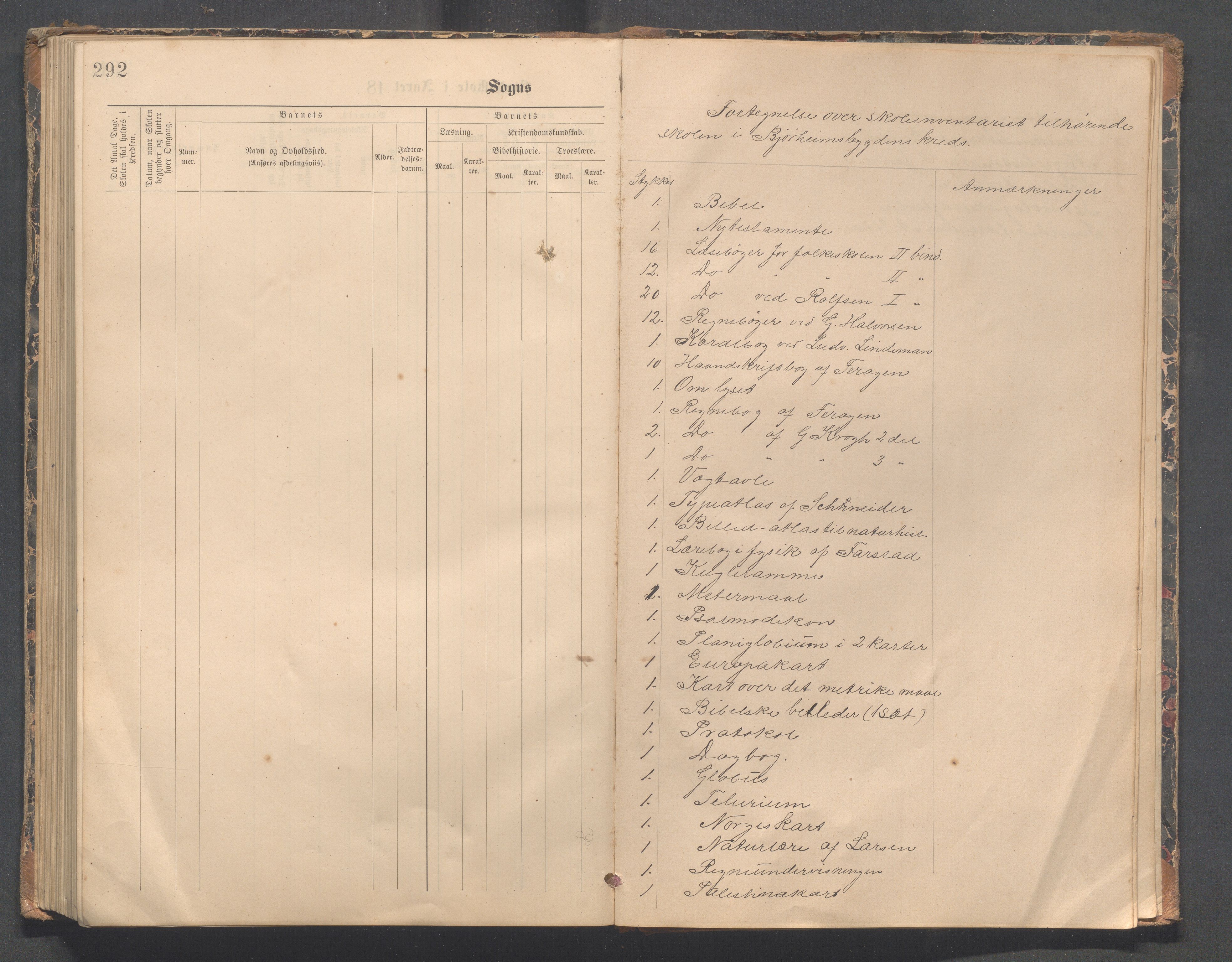 Strand kommune - Bjørheimsbygd skole, IKAR/A-147/H/L0002: Skoleprotokoll for Bjørheimsbygd og Lekvam krets, 1891-1907, p. 292