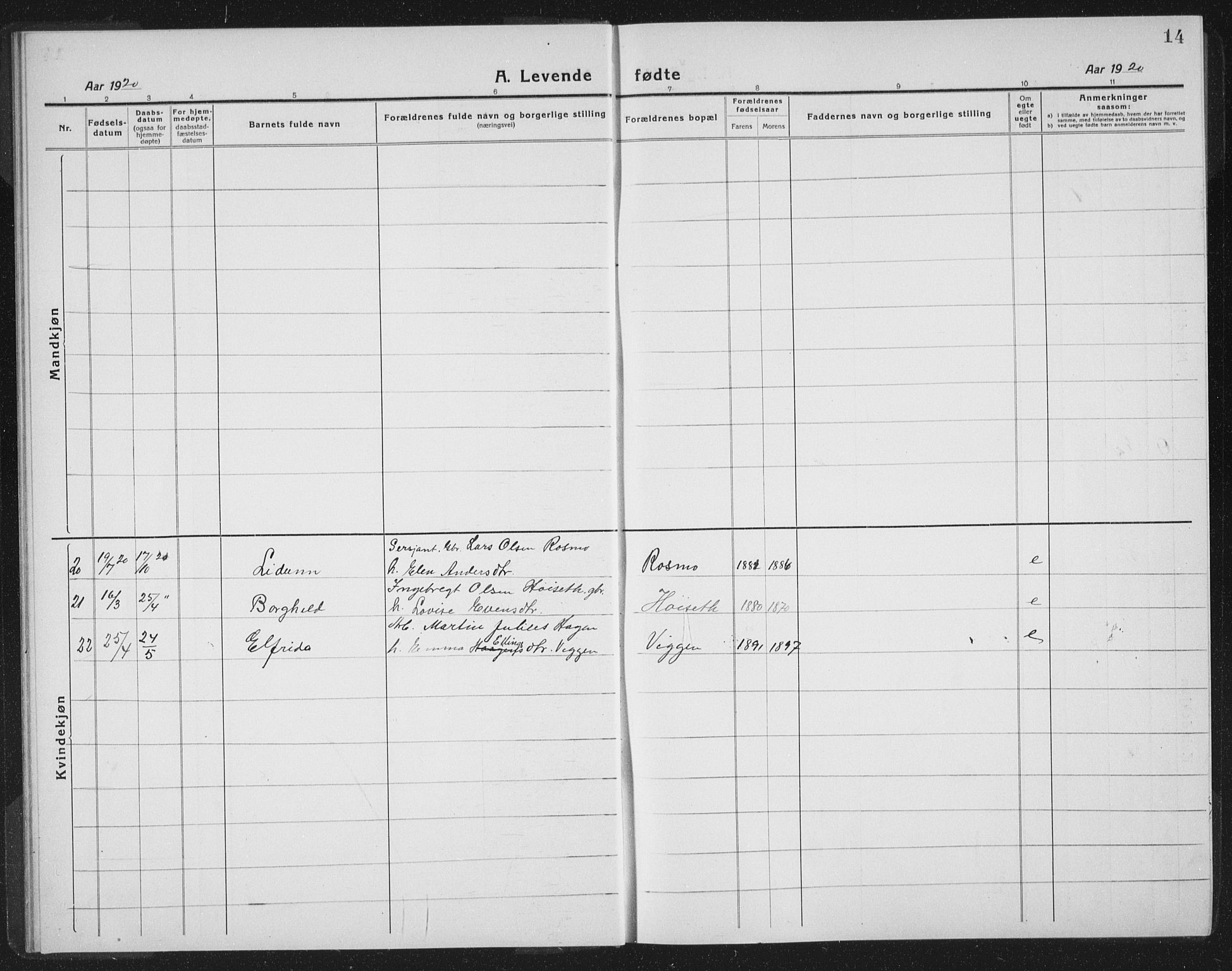 Ministerialprotokoller, klokkerbøker og fødselsregistre - Sør-Trøndelag, SAT/A-1456/665/L0778: Parish register (copy) no. 665C03, 1916-1938, p. 14