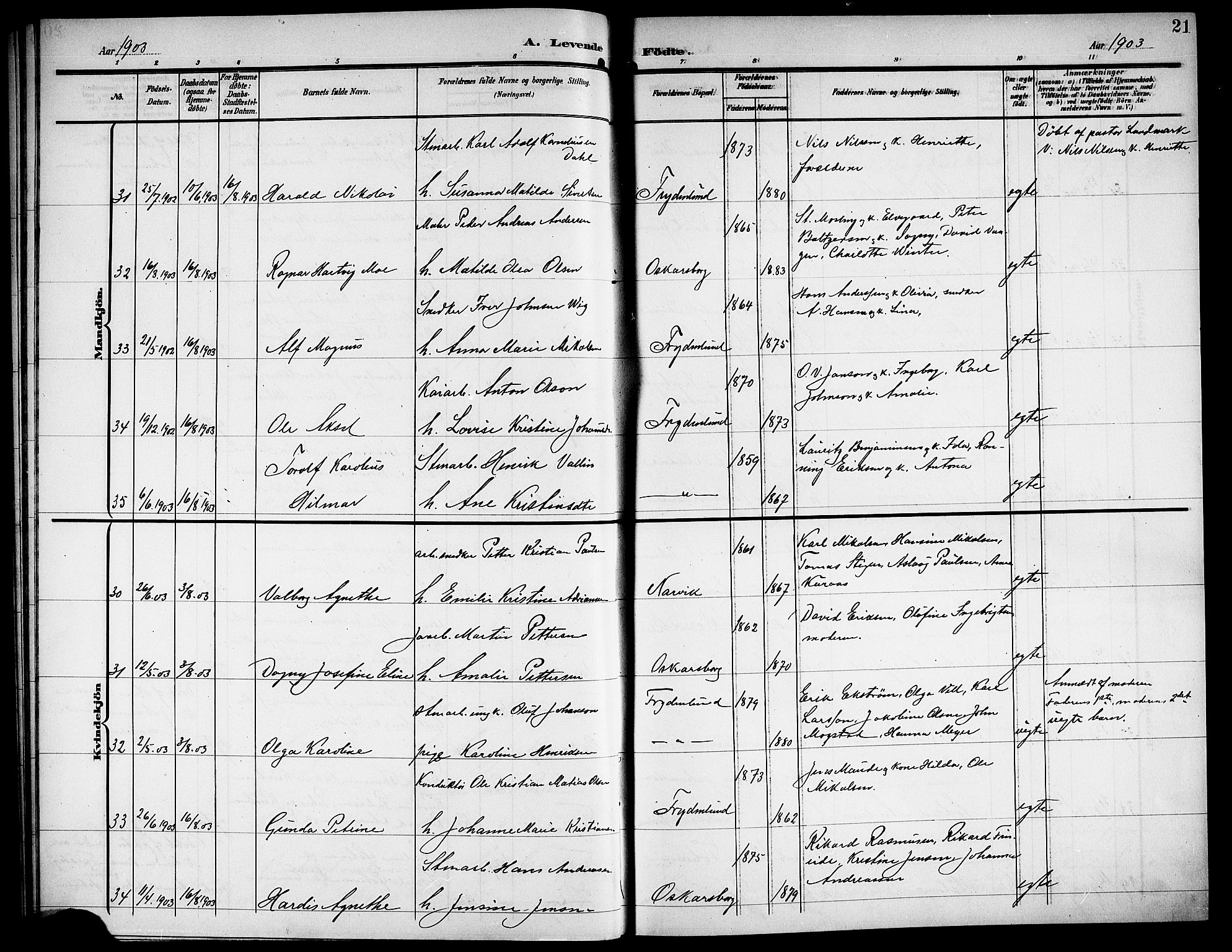 Ministerialprotokoller, klokkerbøker og fødselsregistre - Nordland, AV/SAT-A-1459/871/L1012: Parish register (copy) no. 871C01, 1902-1909, p. 21