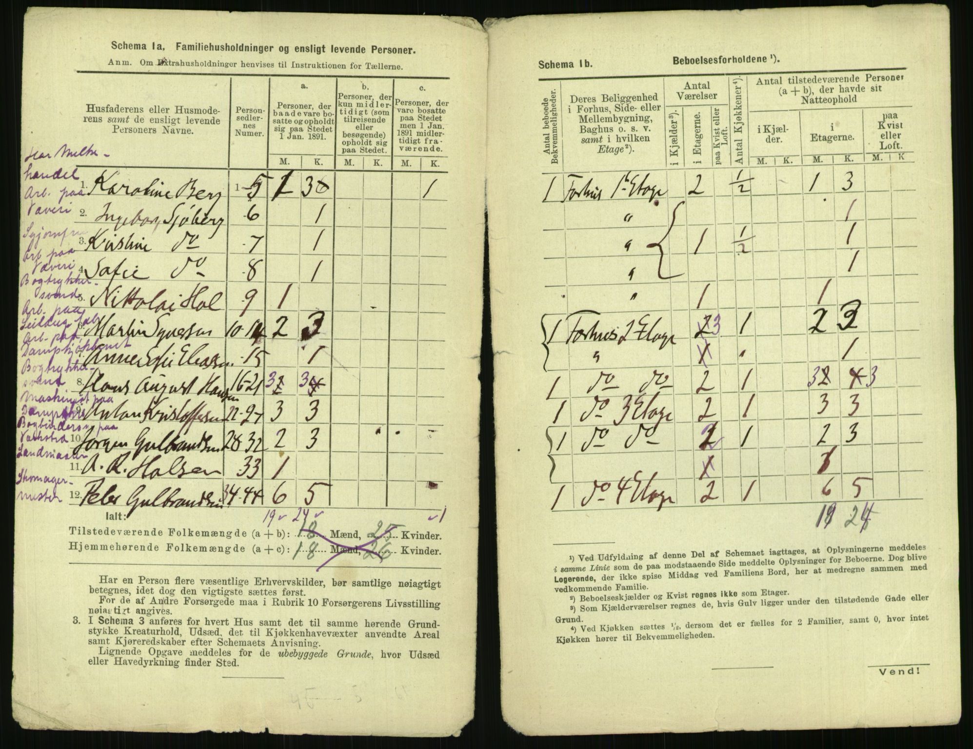 RA, 1891 census for 0301 Kristiania, 1891, p. 122886