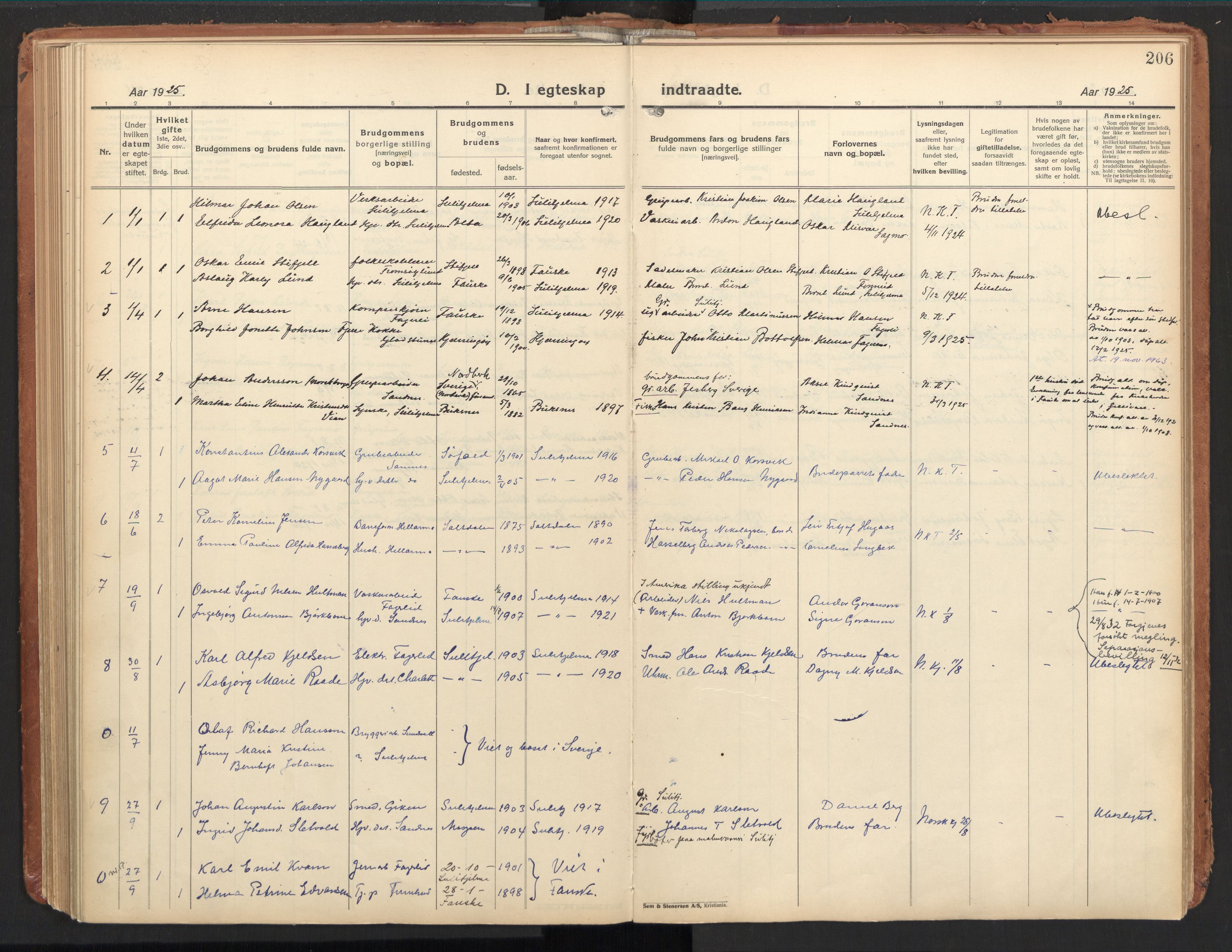 Ministerialprotokoller, klokkerbøker og fødselsregistre - Nordland, AV/SAT-A-1459/850/L0716: Curate's parish register no. 850B06, 1924-1938, p. 206