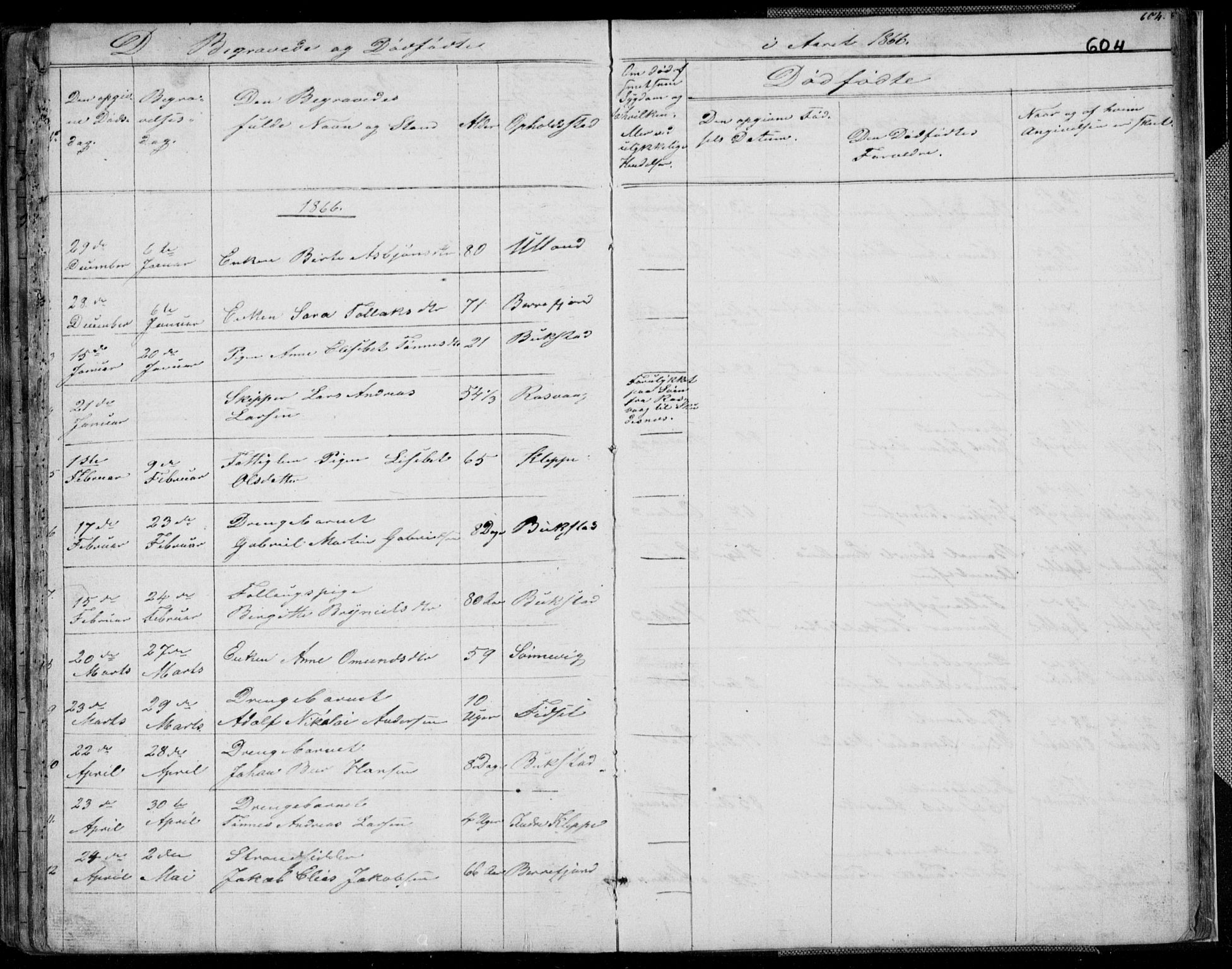 Flekkefjord sokneprestkontor, SAK/1111-0012/F/Fb/Fbb/L0002: Parish register (copy) no. B 2b, 1831-1866, p. 604