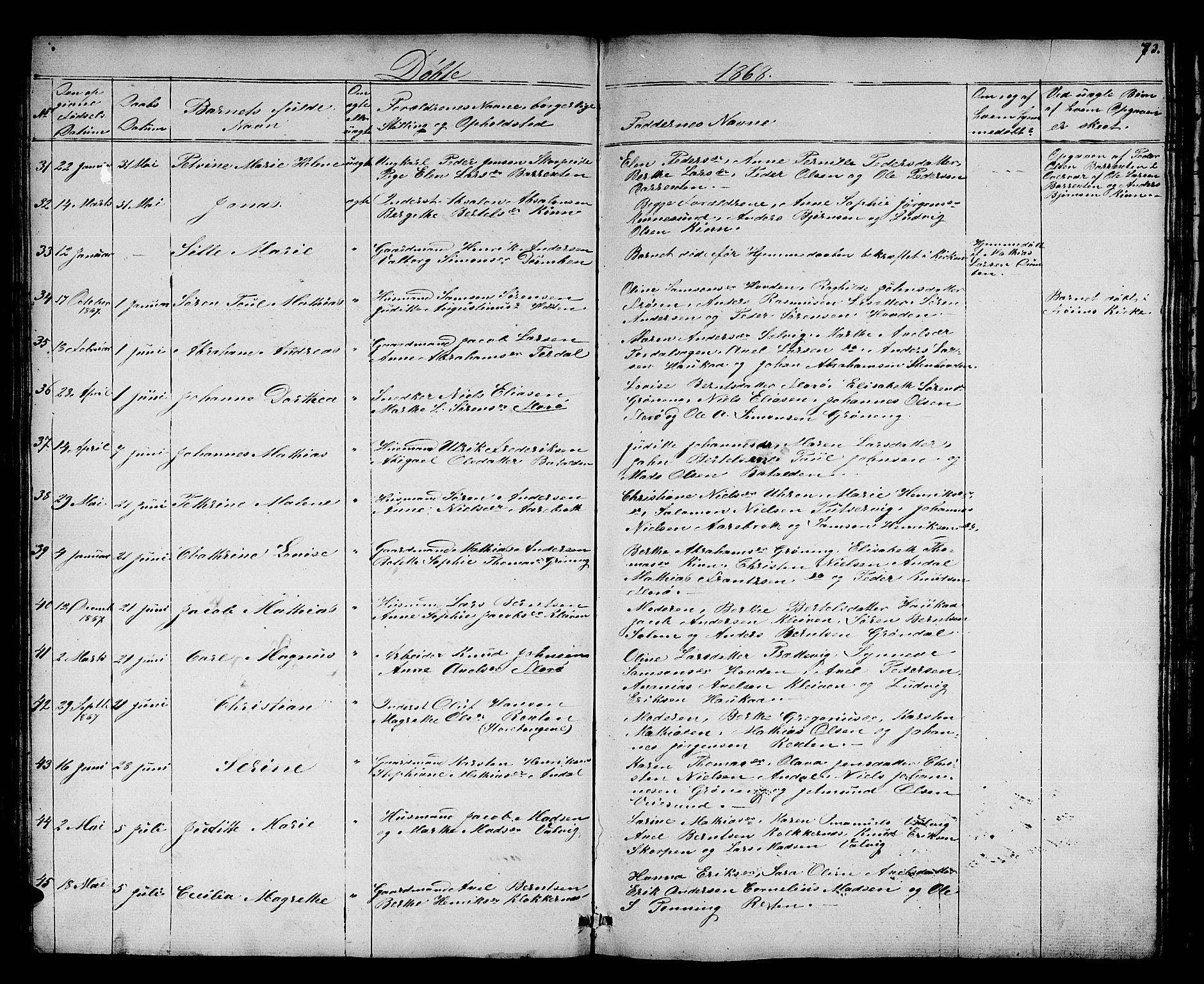 Kinn sokneprestembete, AV/SAB-A-80801/H/Hab/Haba/L0001: Parish register (copy) no. A 1, 1853-1868, p. 73