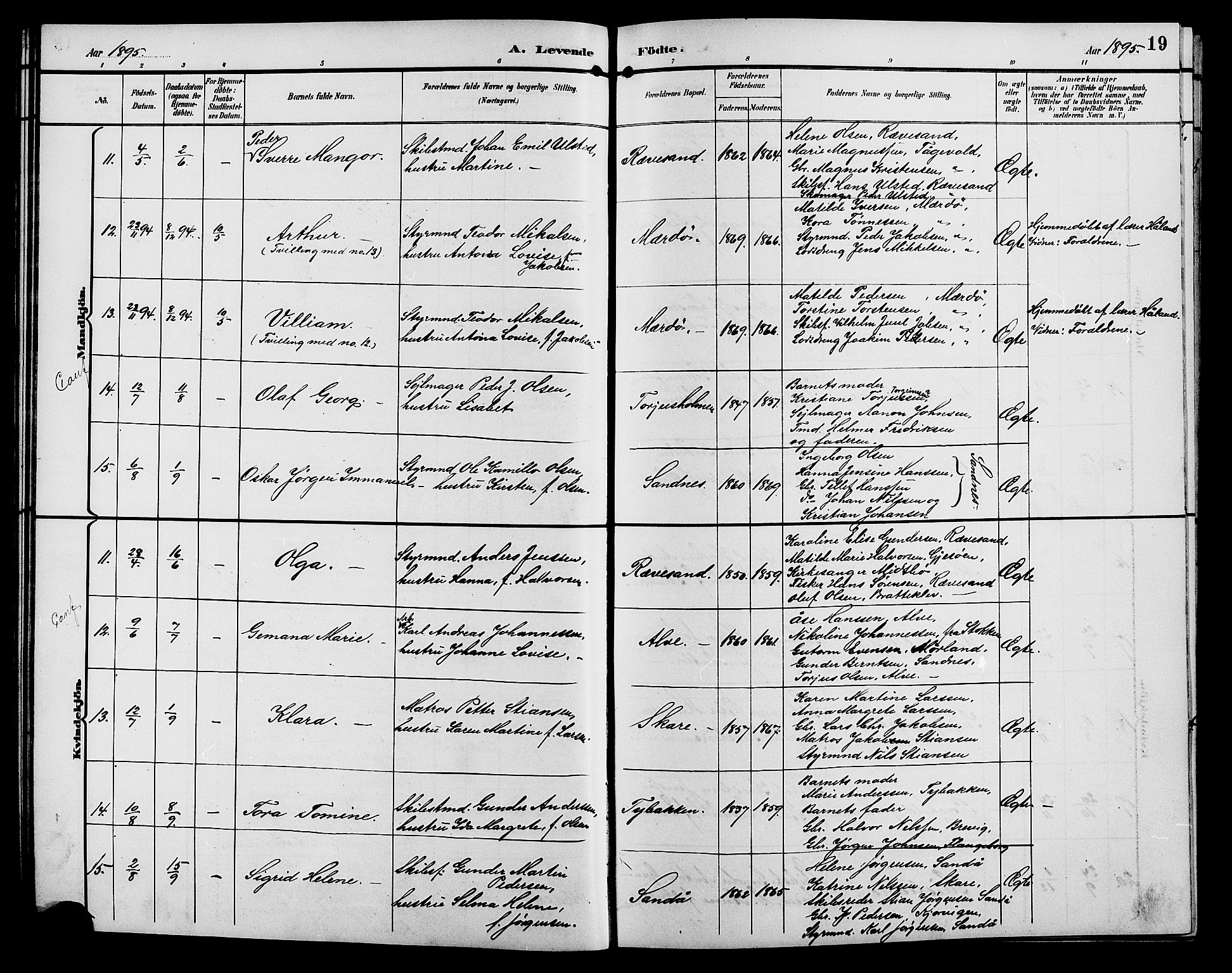 Tromøy sokneprestkontor, AV/SAK-1111-0041/F/Fb/L0006: Parish register (copy) no. B 6, 1892-1907, p. 19
