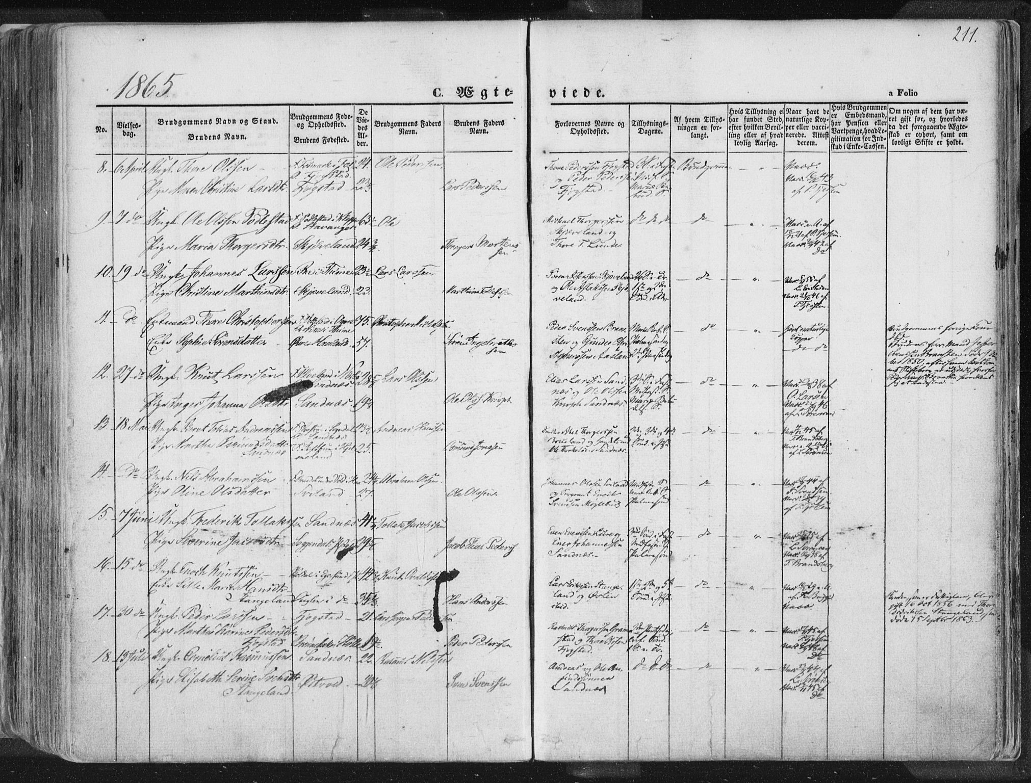 Høyland sokneprestkontor, SAST/A-101799/001/30BA/L0010: Parish register (official) no. A 9.1, 1857-1877, p. 211