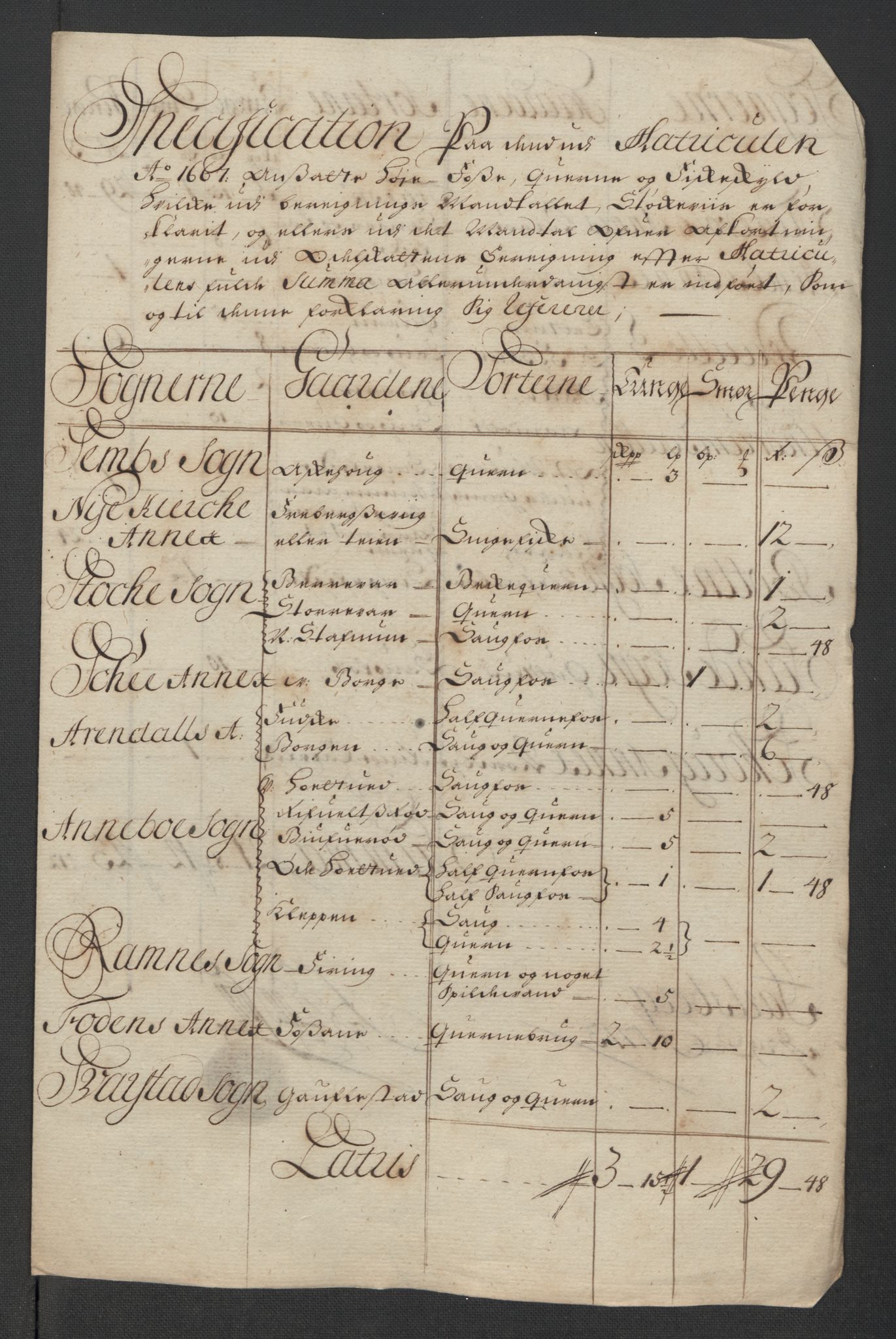 Rentekammeret inntil 1814, Reviderte regnskaper, Fogderegnskap, AV/RA-EA-4092/R32/L1878: Fogderegnskap Jarlsberg grevskap, 1713, p. 236