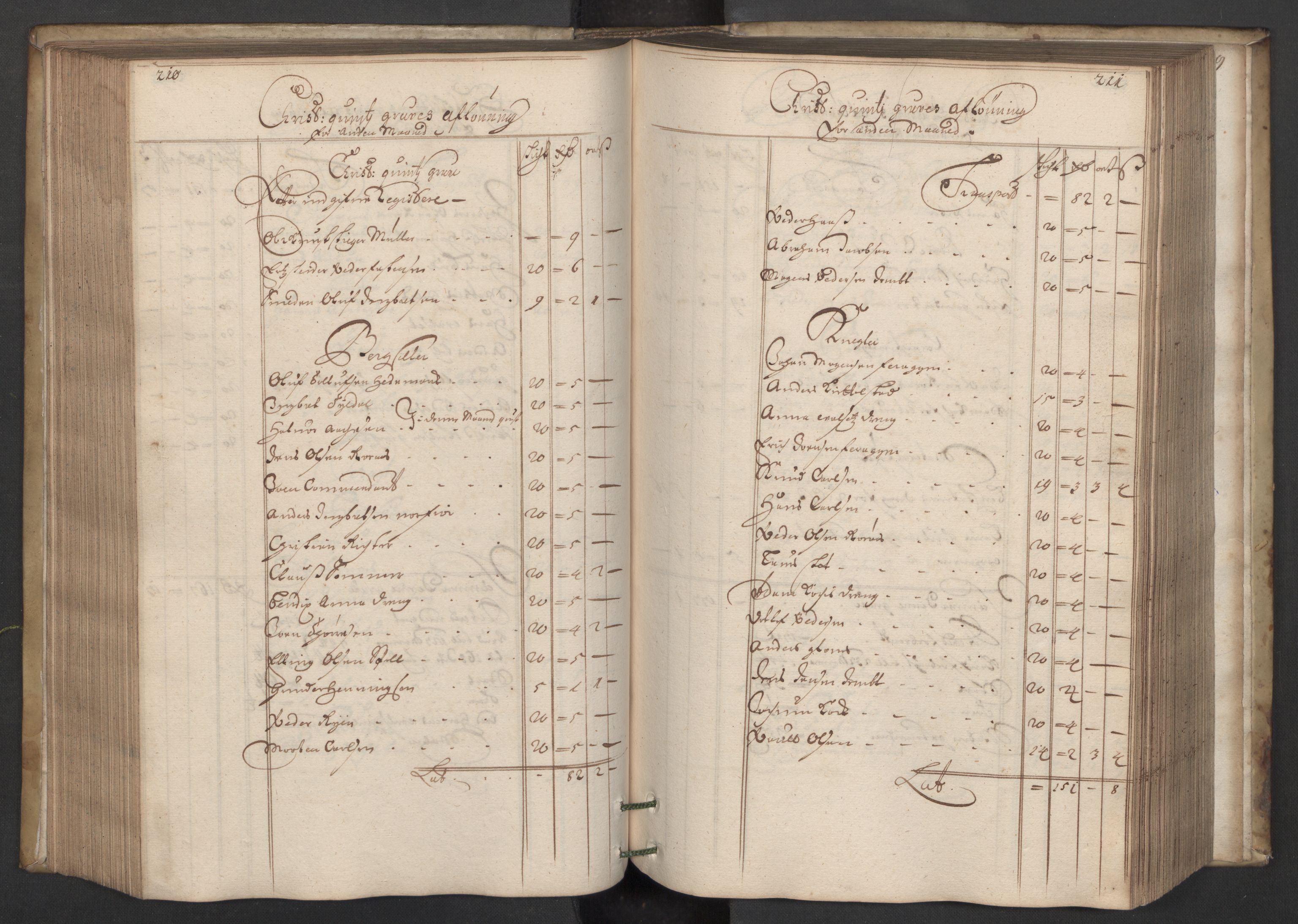 Røros kobberverk, AV/SAT-PA-0211/1/08/L0017: 8.1.16 Bergregnskap, 1698, p. 210-211