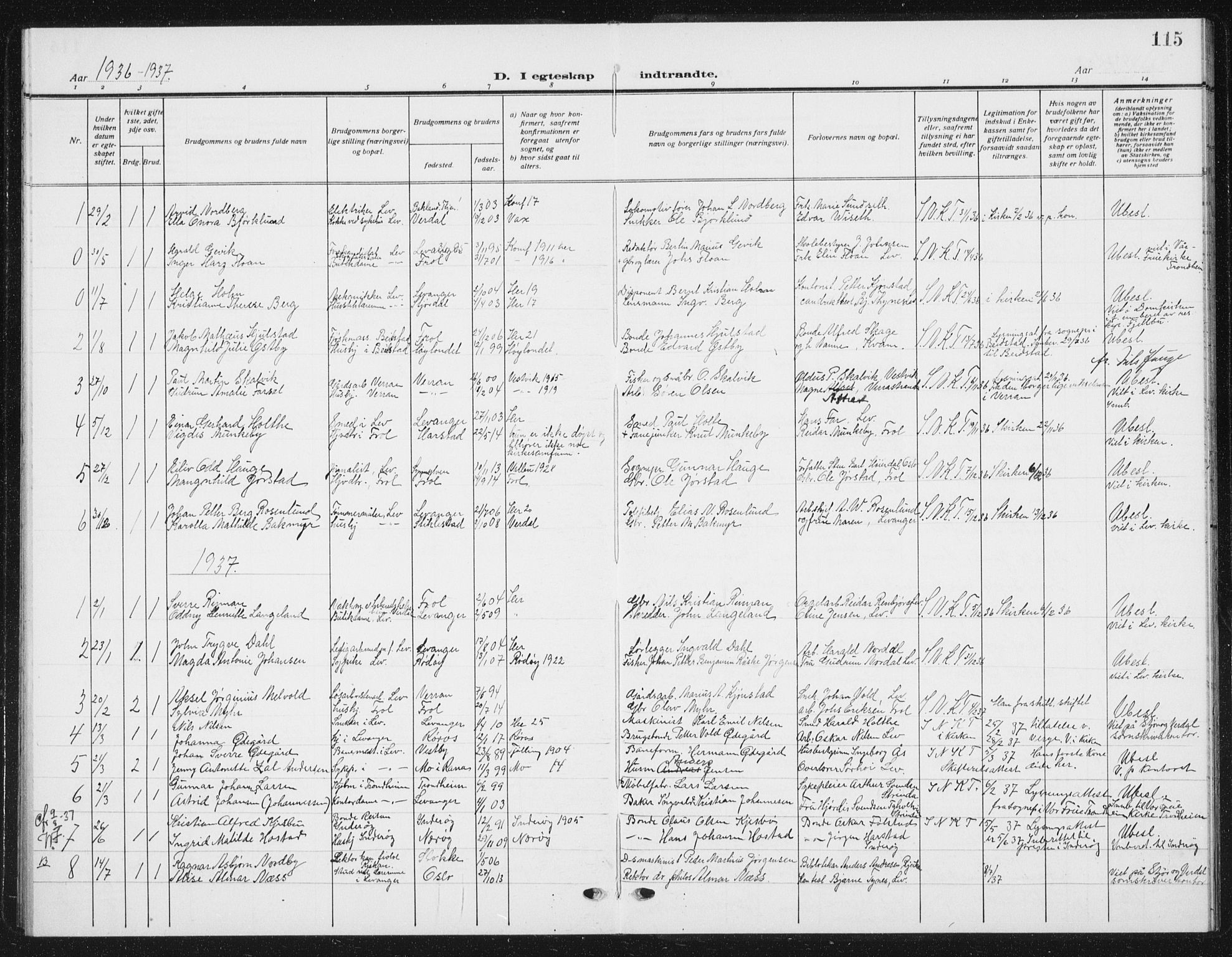 Ministerialprotokoller, klokkerbøker og fødselsregistre - Nord-Trøndelag, SAT/A-1458/720/L0193: Parish register (copy) no. 720C02, 1918-1941, p. 115