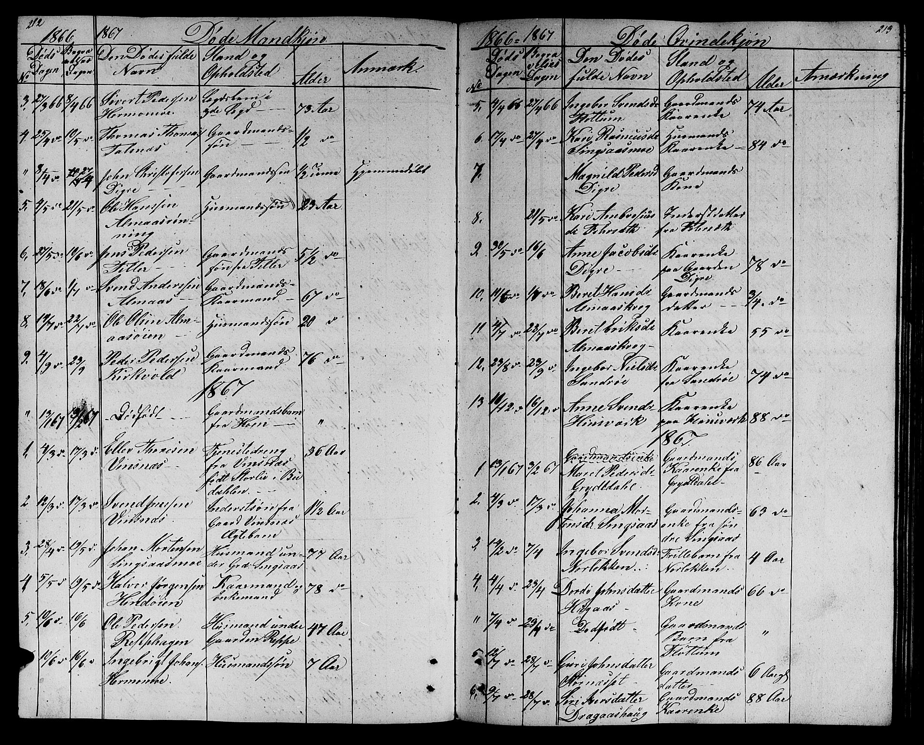 Ministerialprotokoller, klokkerbøker og fødselsregistre - Sør-Trøndelag, SAT/A-1456/688/L1027: Parish register (copy) no. 688C02, 1861-1889, p. 212-213