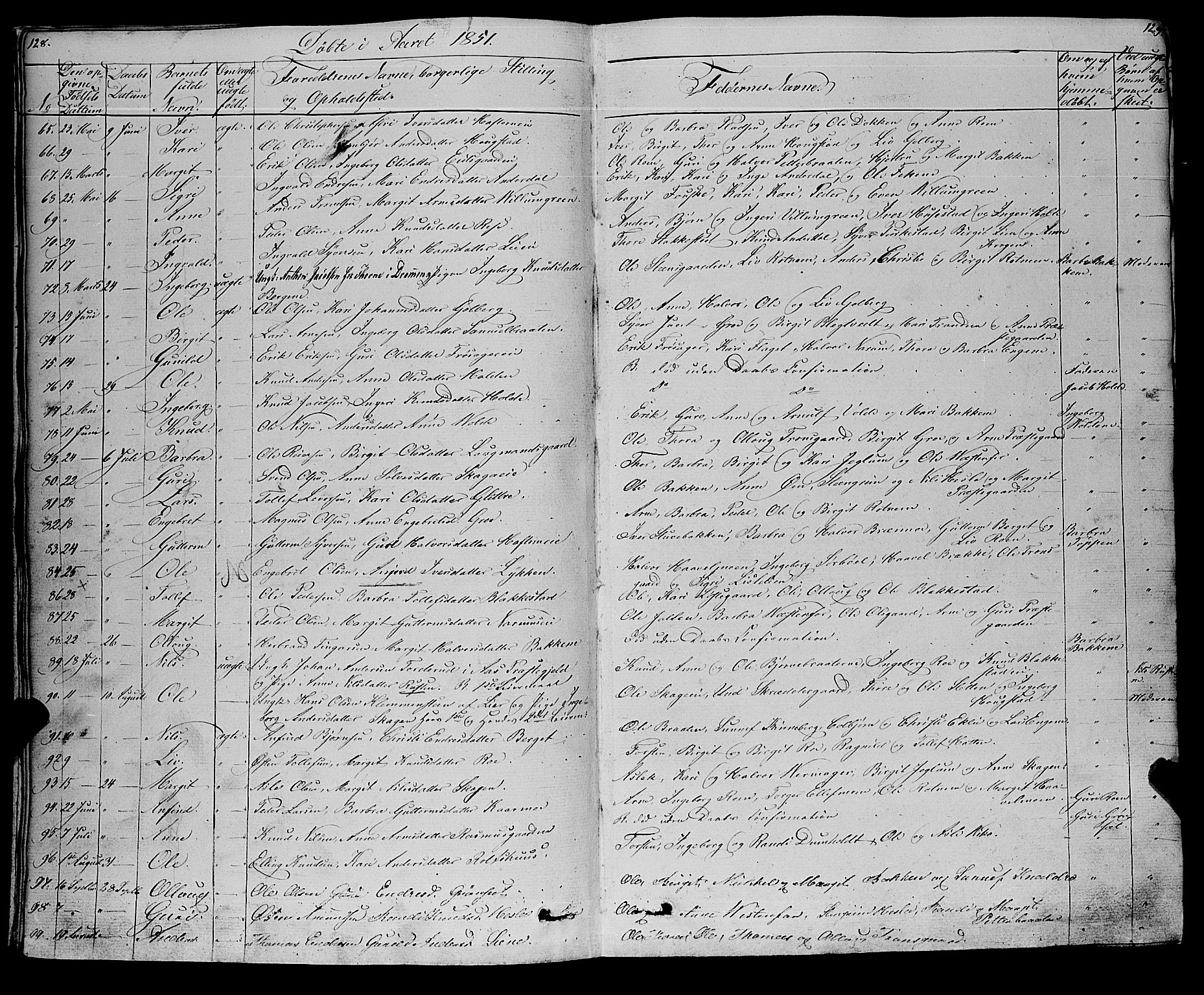 Gol kirkebøker, AV/SAKO-A-226/F/Fa/L0002: Parish register (official) no. I 2, 1837-1863, p. 128-129