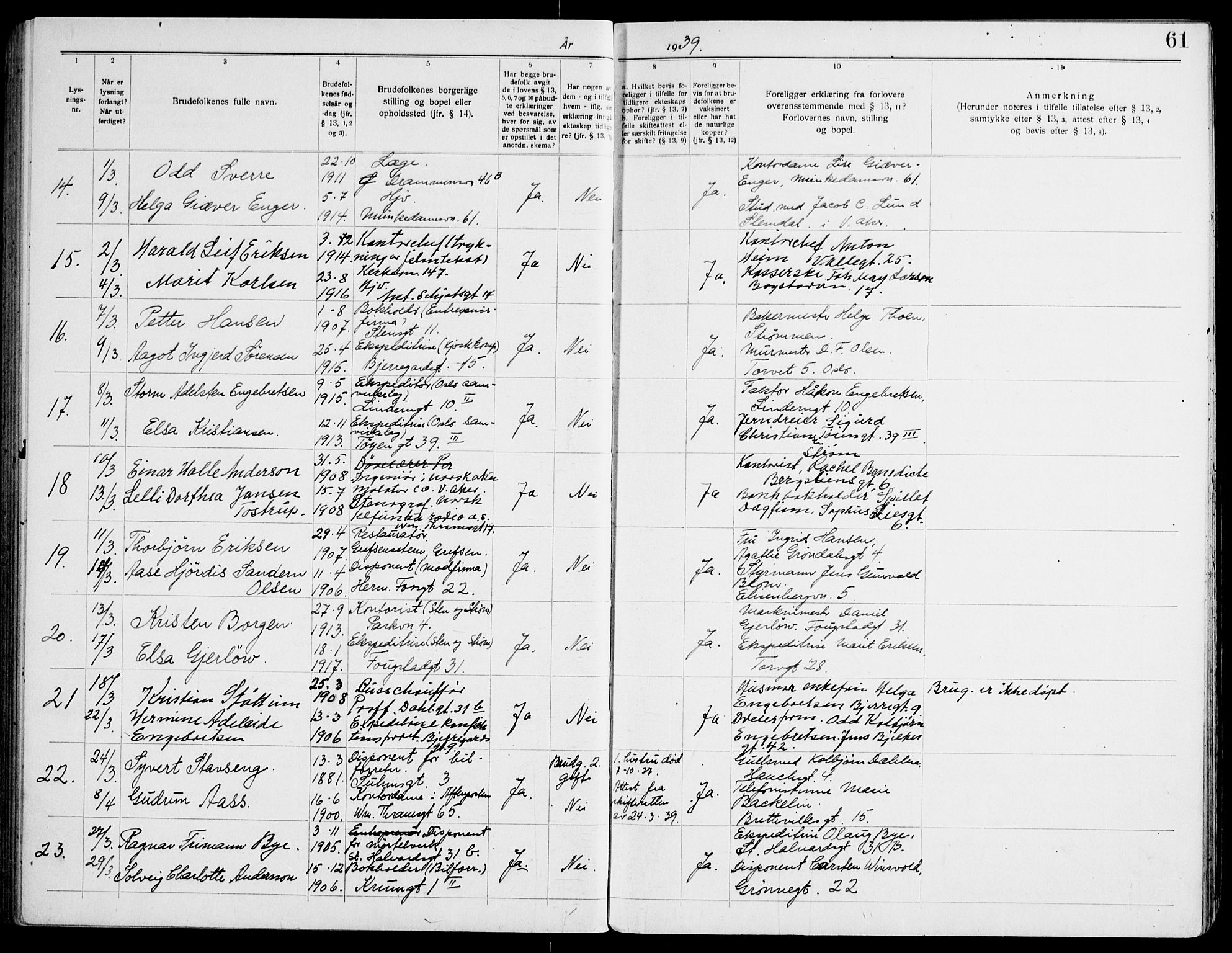 Gamle Aker prestekontor Kirkebøker, AV/SAO-A-10617a/H/L0009: Banns register no. 9, 1935-1941, p. 61