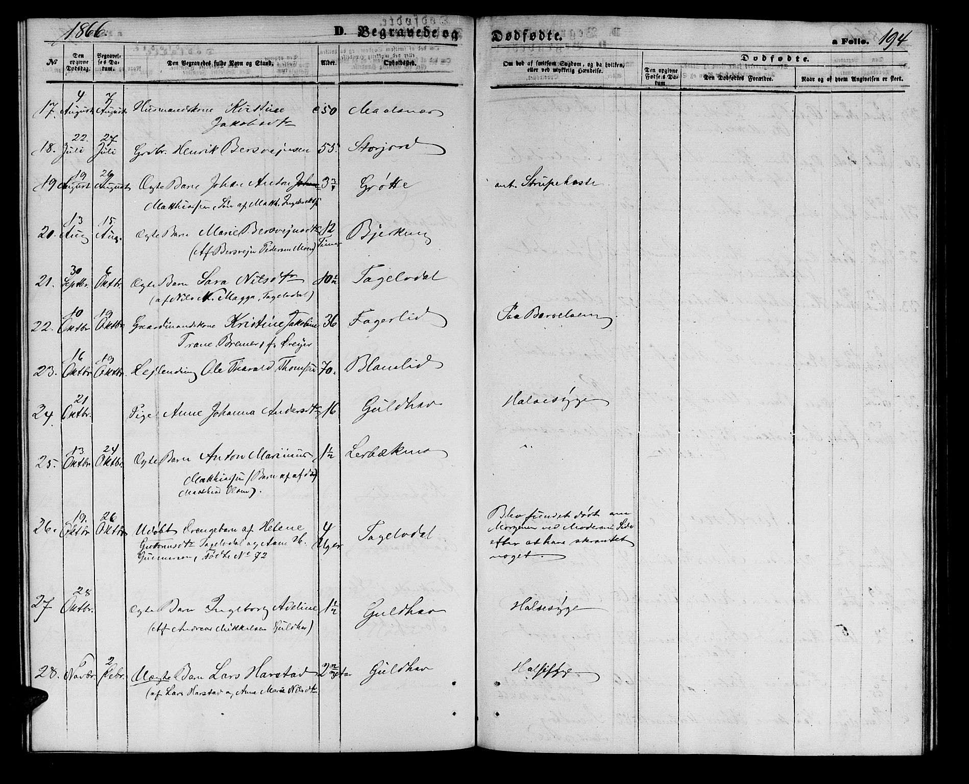 Målselv sokneprestembete, SATØ/S-1311/G/Ga/Gab/L0002klokker: Parish register (copy) no. 2, 1865-1873, p. 194