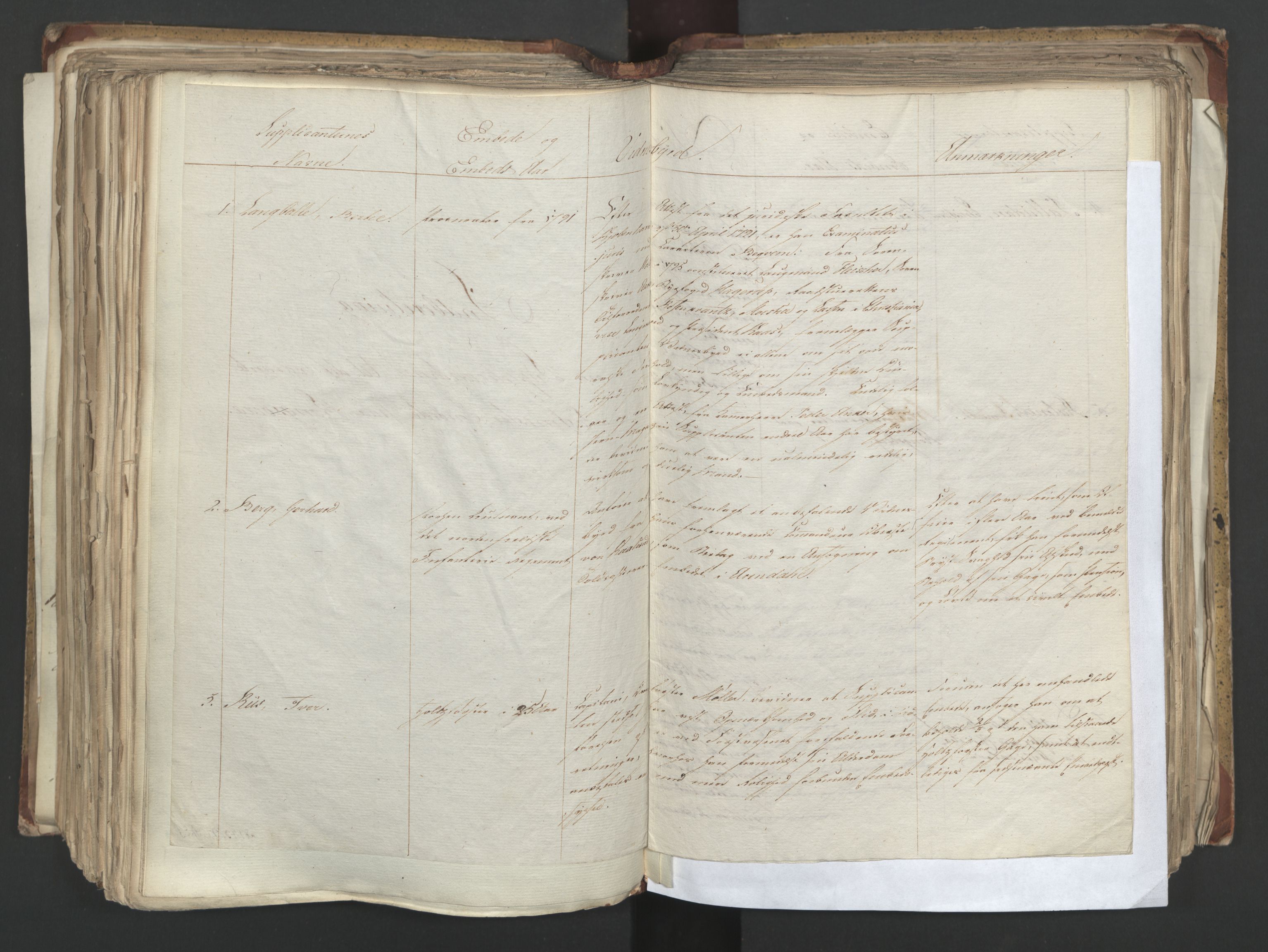 Statsrådsavdelingen i Stockholm, AV/RA-S-1003/D/Da/L0001: Regjeringsinnstillinger nr. 1-262, 1814-1815, p. 309