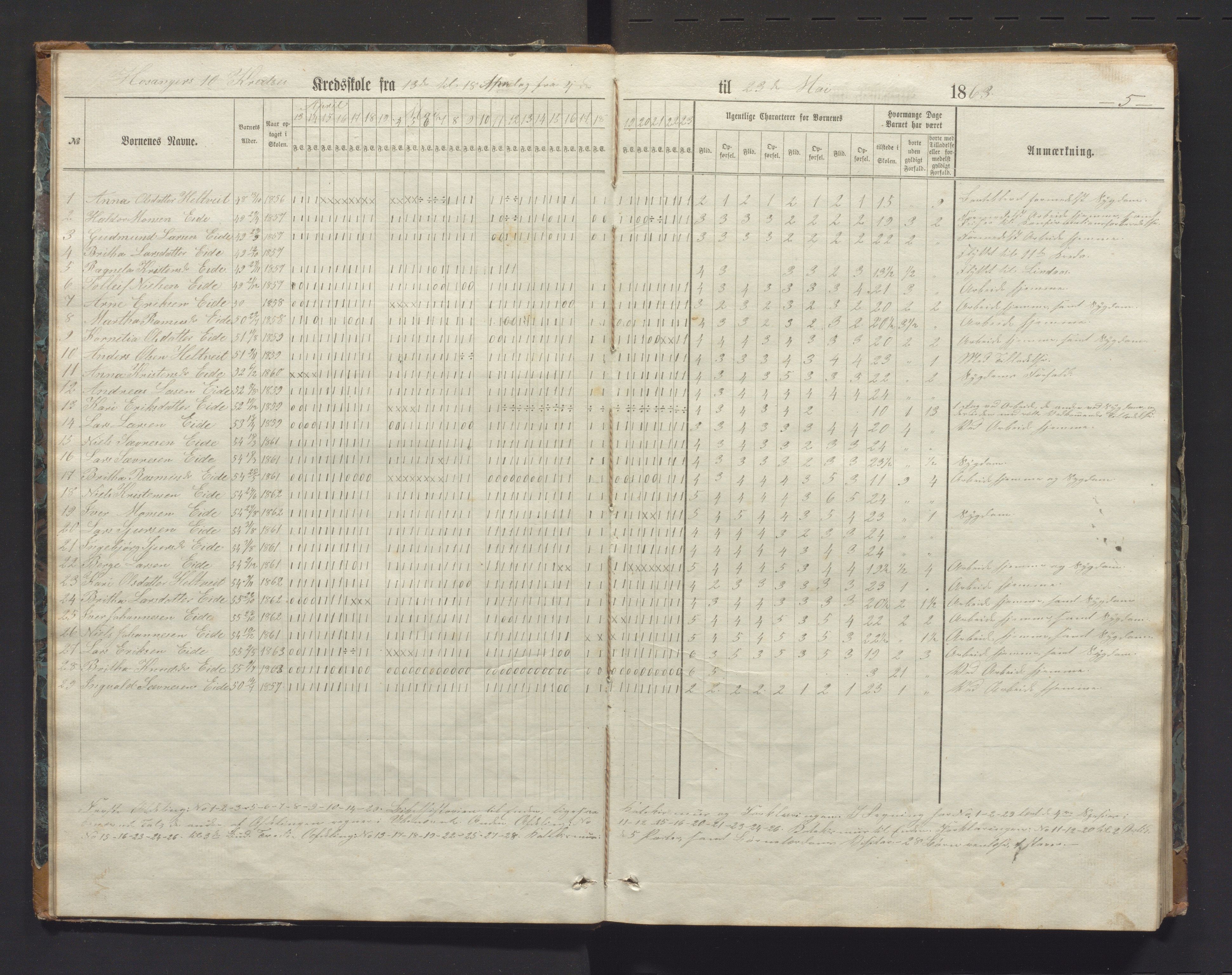 Hosanger kommune. Barneskulane, IKAH/1253a-231/G/Ga/L0019: Dagbok for læraren i Hosanger sokn 8., 9. og 10. krins m/karakterar, 1863-1870