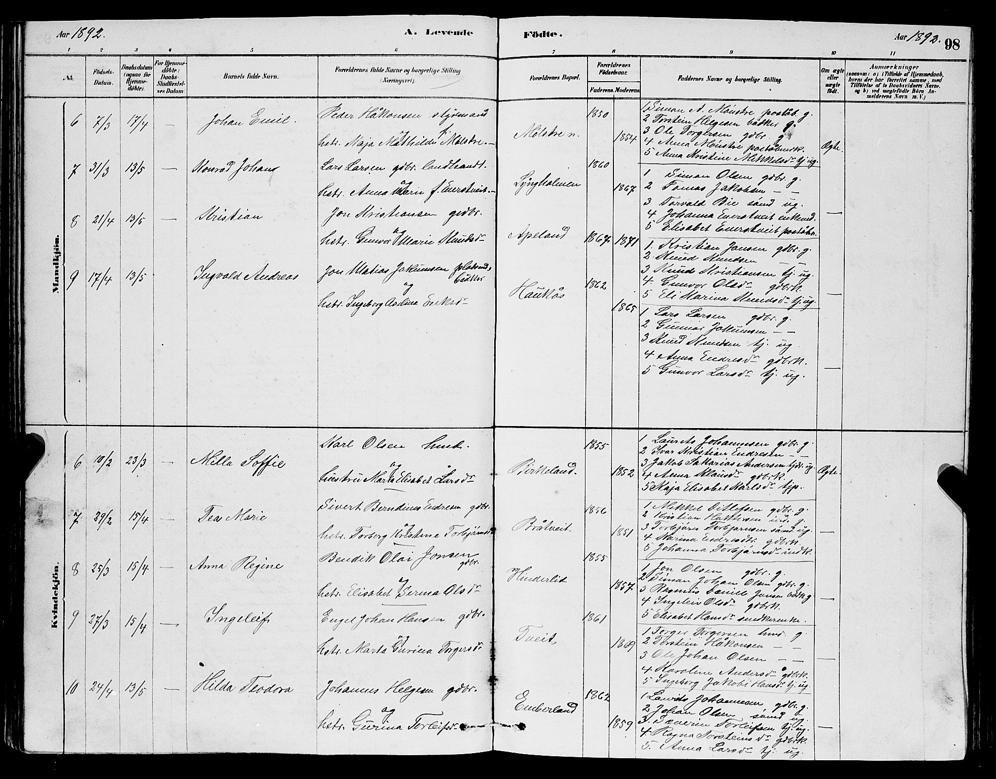 Sveio Sokneprestembete, AV/SAB-A-78501/H/Hab: Parish register (copy) no. A 3, 1878-1896, p. 98