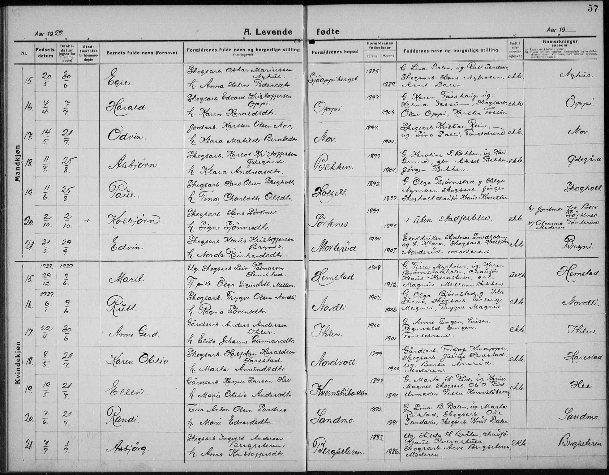 Nord-Odal prestekontor, AV/SAH-PREST-032/H/Ha/Hab/L0004: Parish register (copy) no. 4, 1921-1936, p. 57