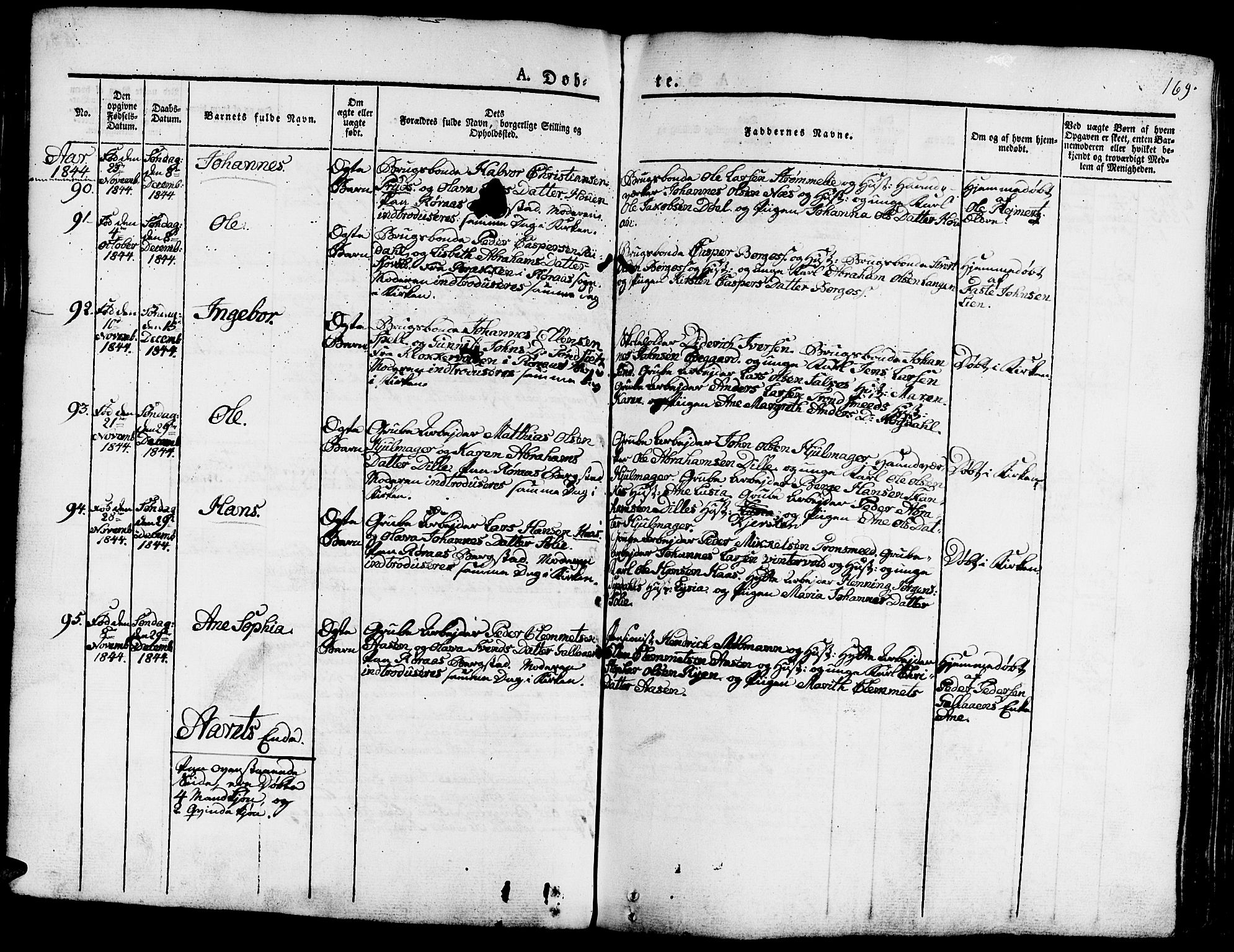 Ministerialprotokoller, klokkerbøker og fødselsregistre - Sør-Trøndelag, SAT/A-1456/681/L0938: Parish register (copy) no. 681C02, 1829-1879, p. 169