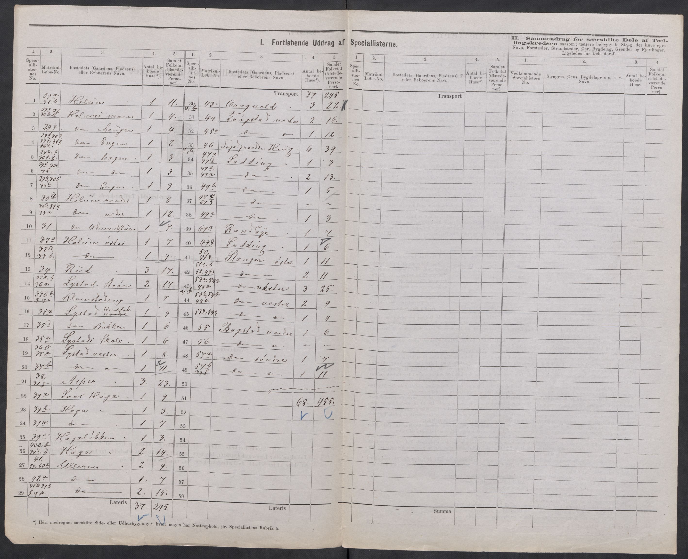 RA, 1875 census for 0235P Ullensaker, 1875, p. 2