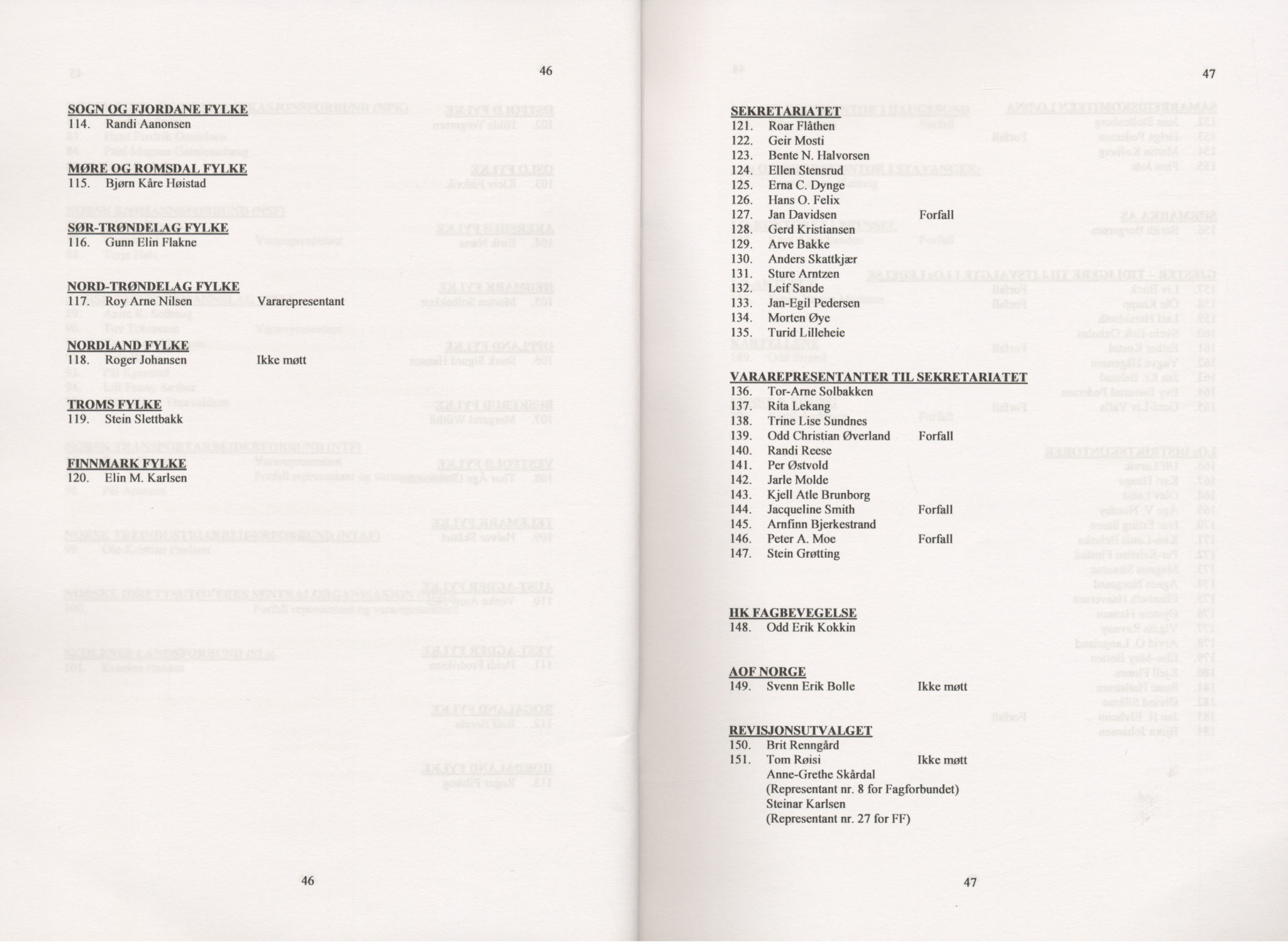 Landsorganisasjonen i Norge, AAB/ARK-1579, 1993-2008, p. 966