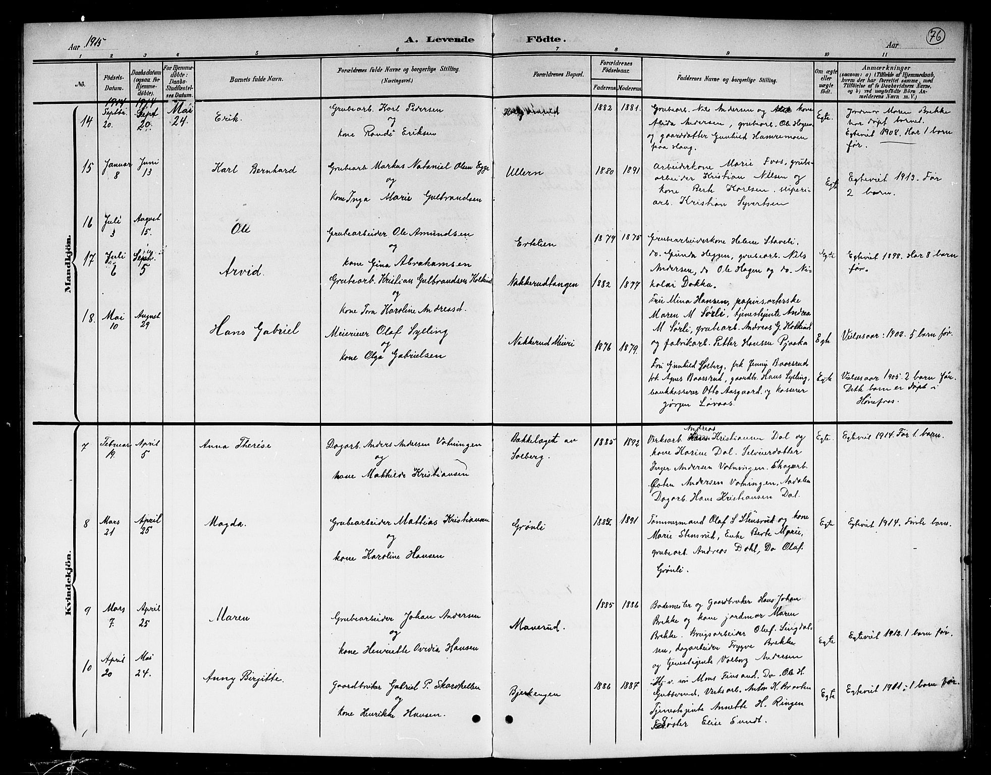 Hole kirkebøker, AV/SAKO-A-228/G/Gb/L0004: Parish register (copy) no. II 4, 1901-1916, p. 76