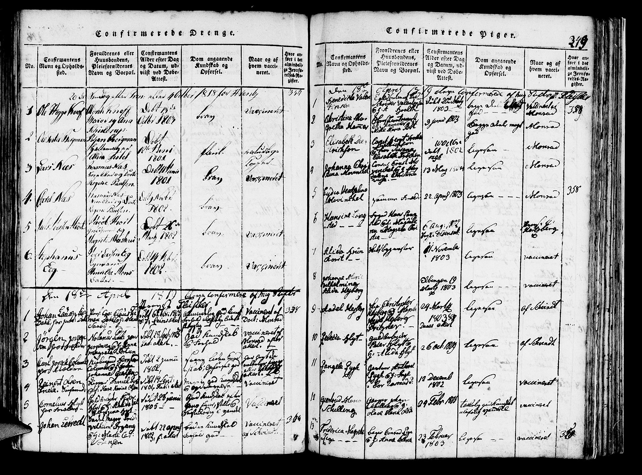 Domkirken sokneprestembete, SAB/A-74801/H/Haa/L0010: Parish register (official) no. A 10, 1816-1821, p. 249