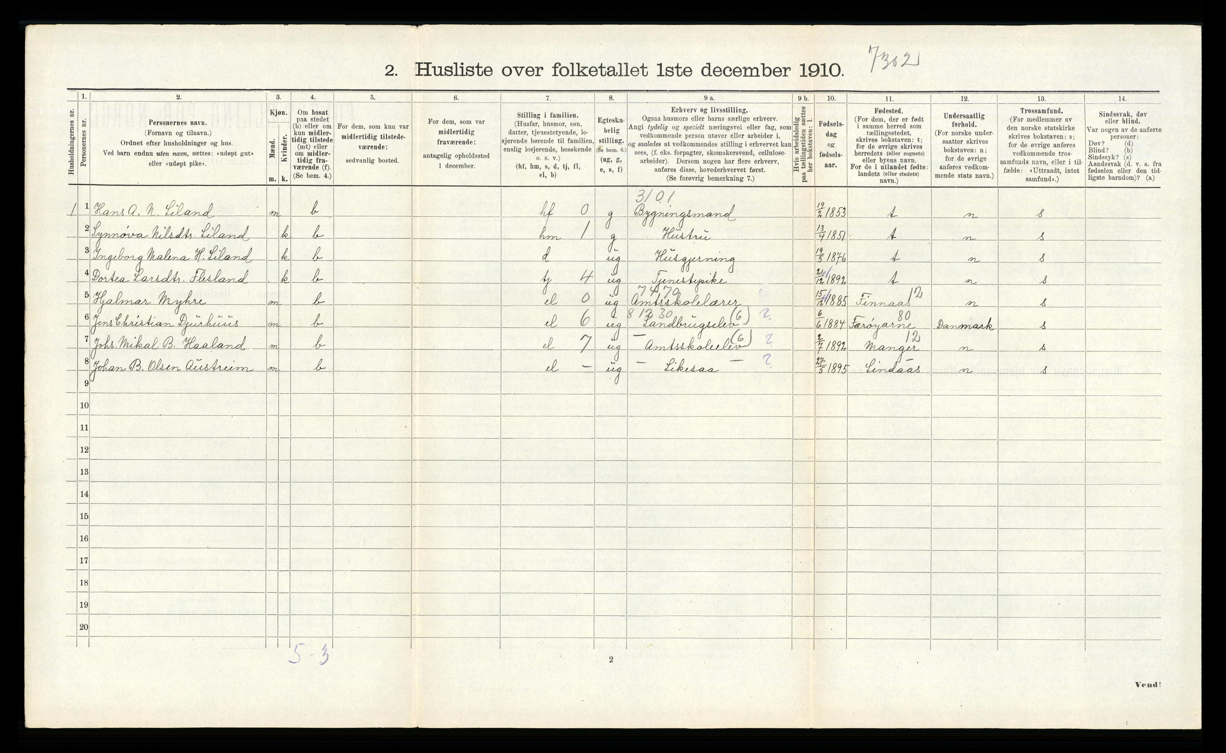 RA, 1910 census for Fana, 1910, p. 502